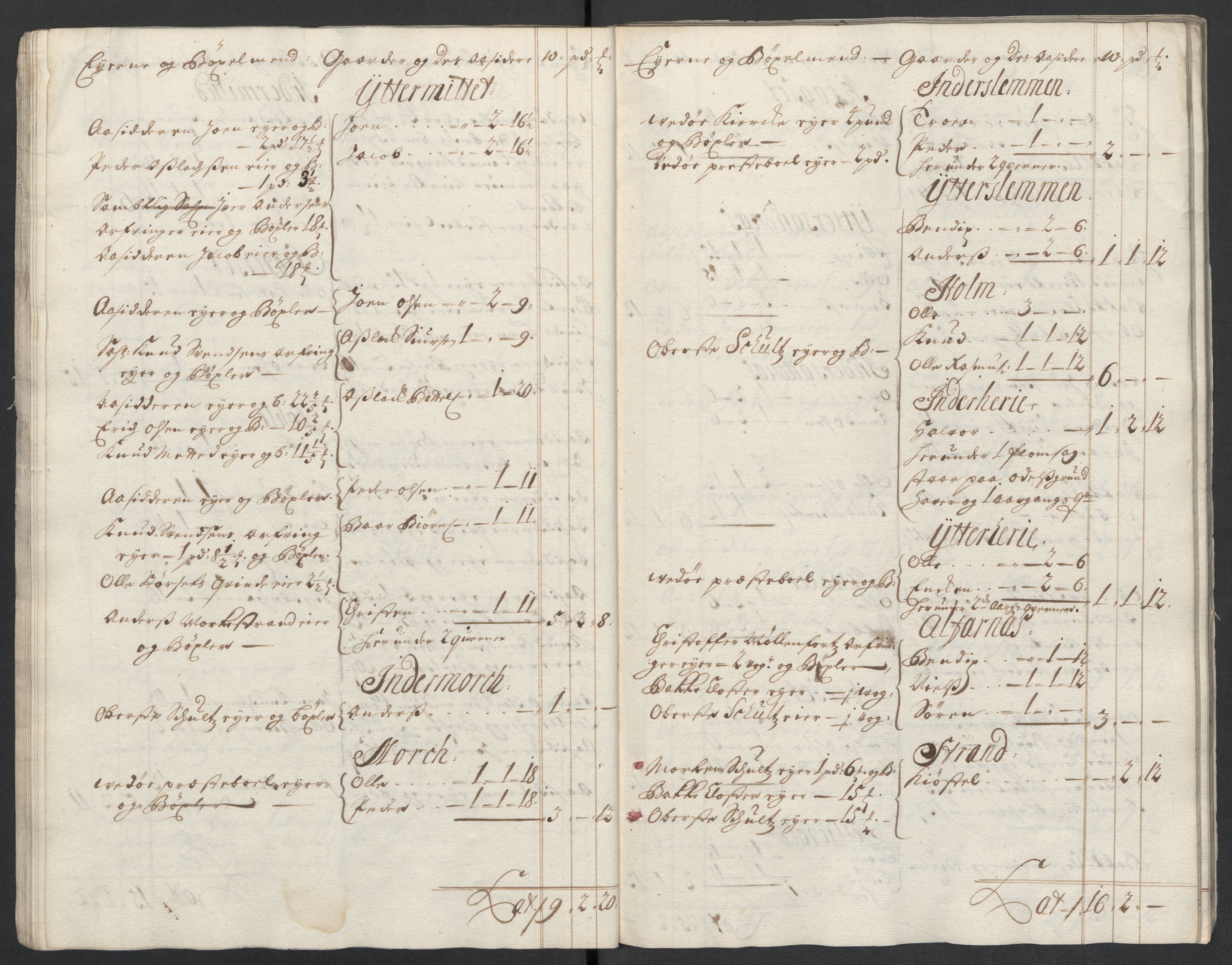 Rentekammeret inntil 1814, Reviderte regnskaper, Fogderegnskap, RA/EA-4092/R55/L3655: Fogderegnskap Romsdal, 1701-1702, p. 29