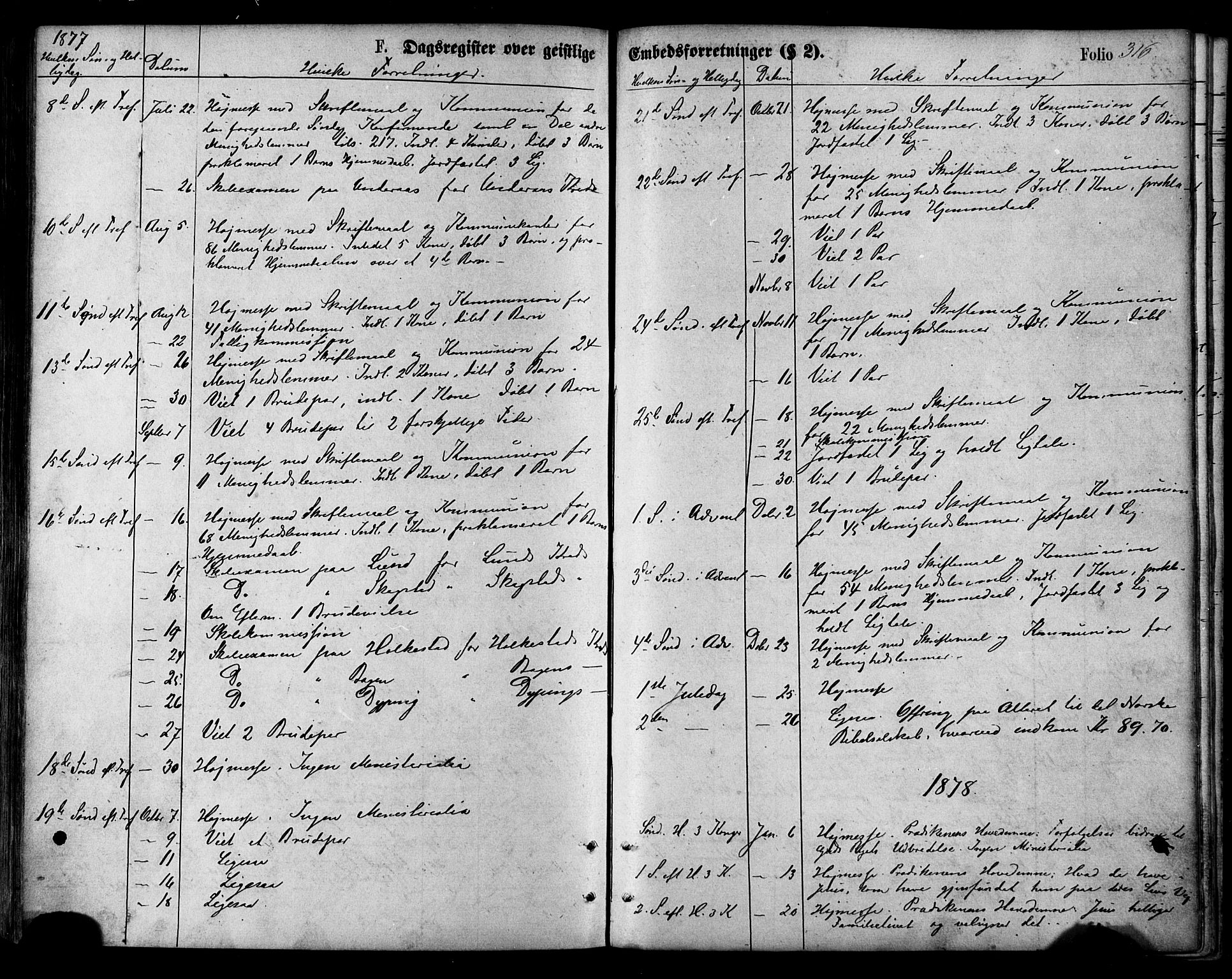 Ministerialprotokoller, klokkerbøker og fødselsregistre - Nordland, SAT/A-1459/855/L0802: Parish register (official) no. 855A10, 1875-1886, p. 316