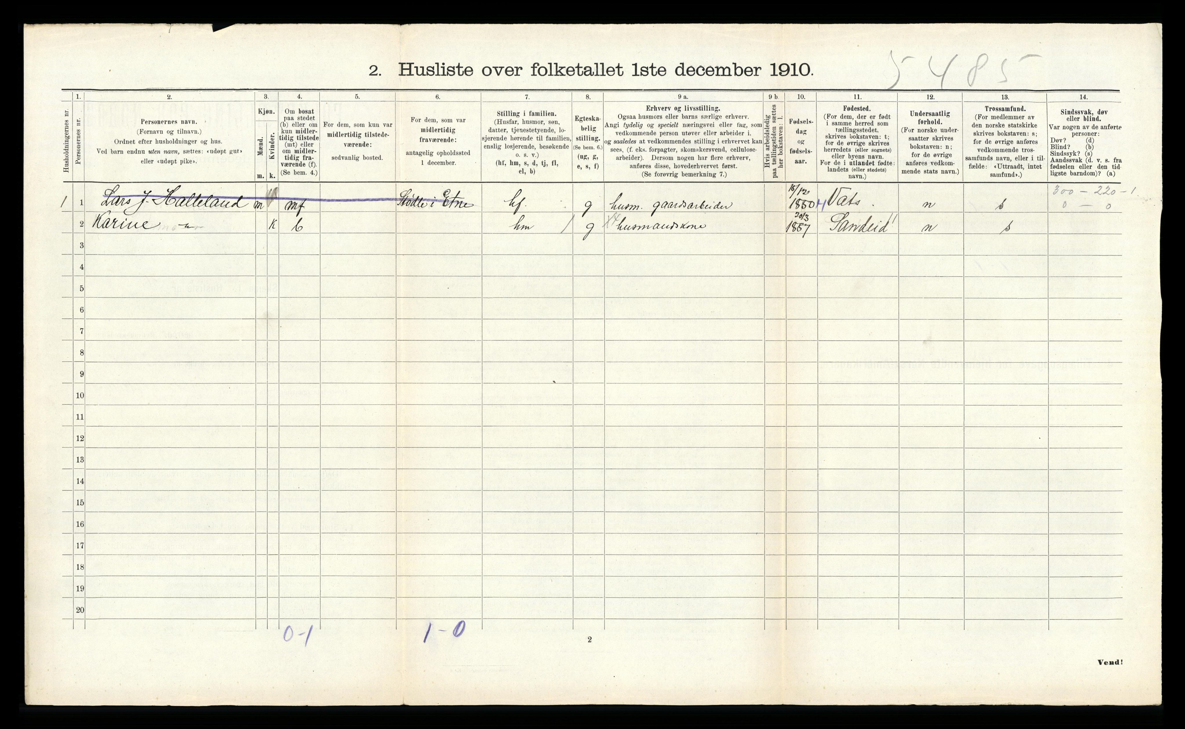 RA, 1910 census for Etne, 1910, p. 571