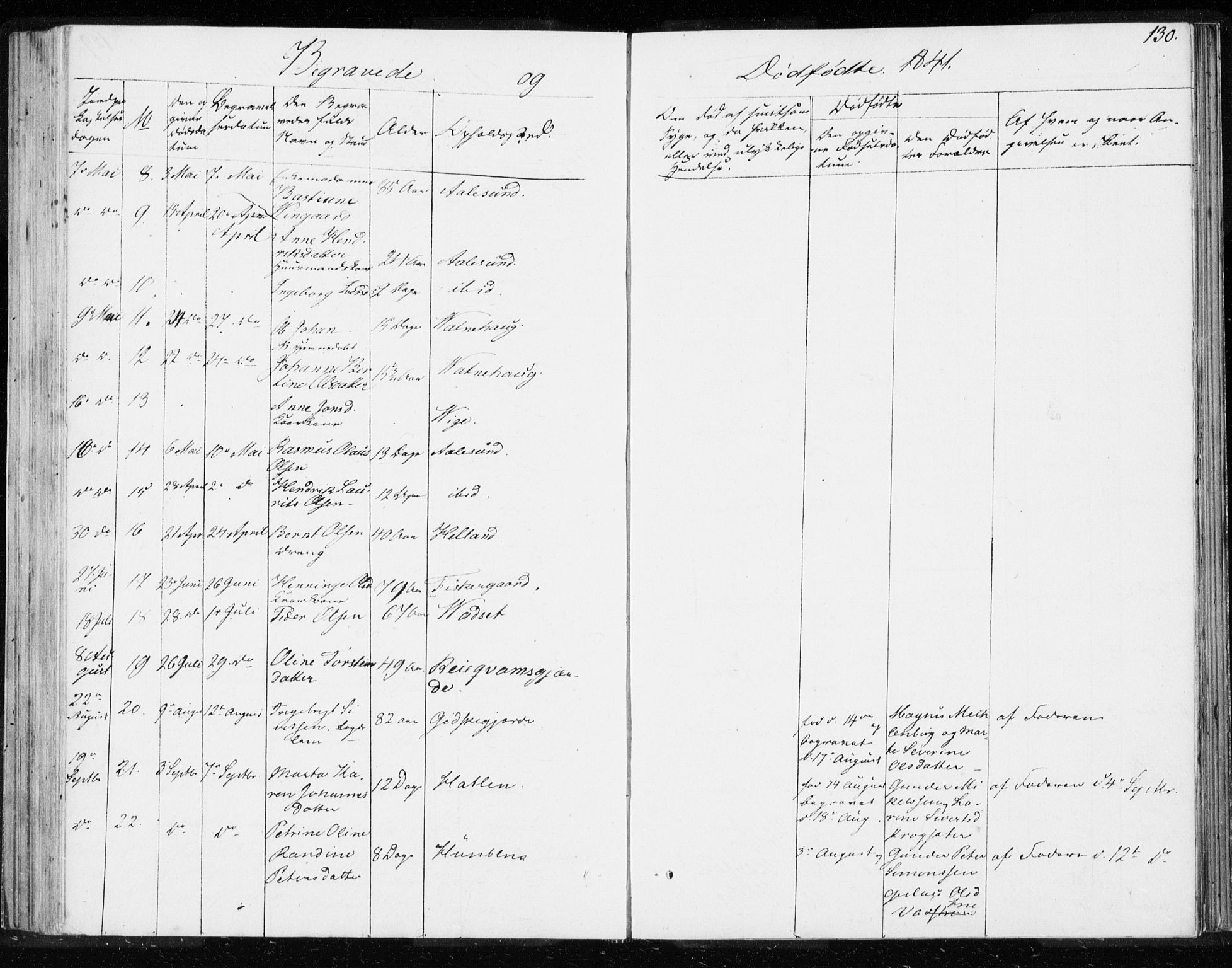 Ministerialprotokoller, klokkerbøker og fødselsregistre - Møre og Romsdal, SAT/A-1454/528/L0414: Curate's parish register no. 528B02, 1833-1844, p. 130