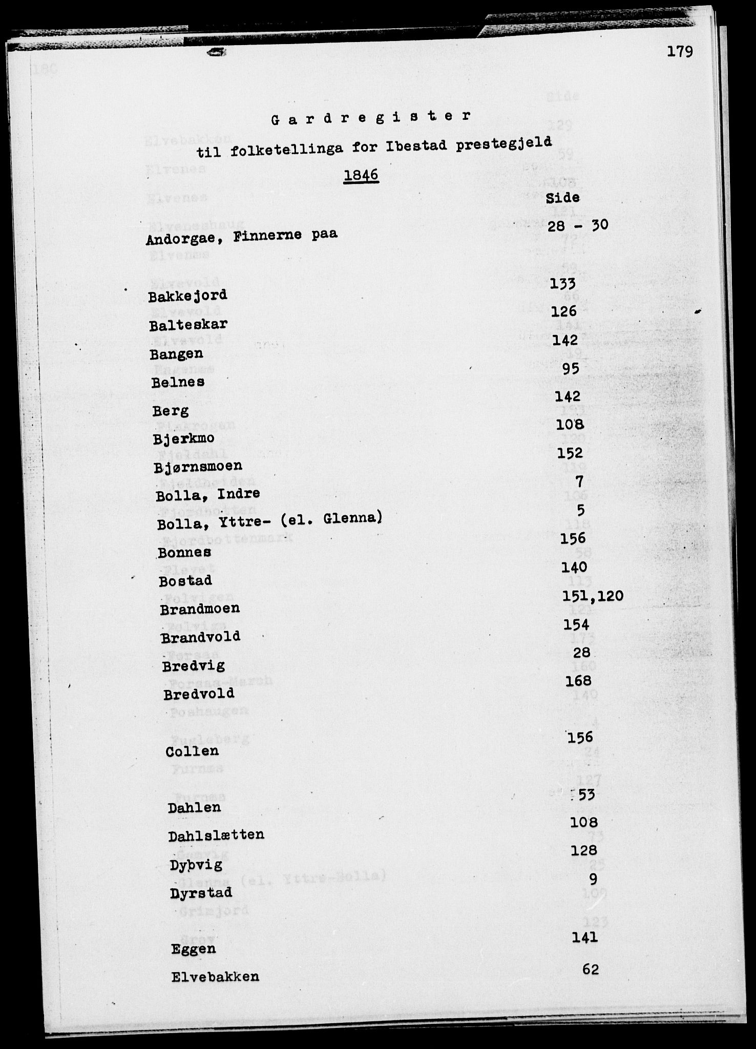 SATØ, Census 1845 for Ibestad, 1845, p. 179