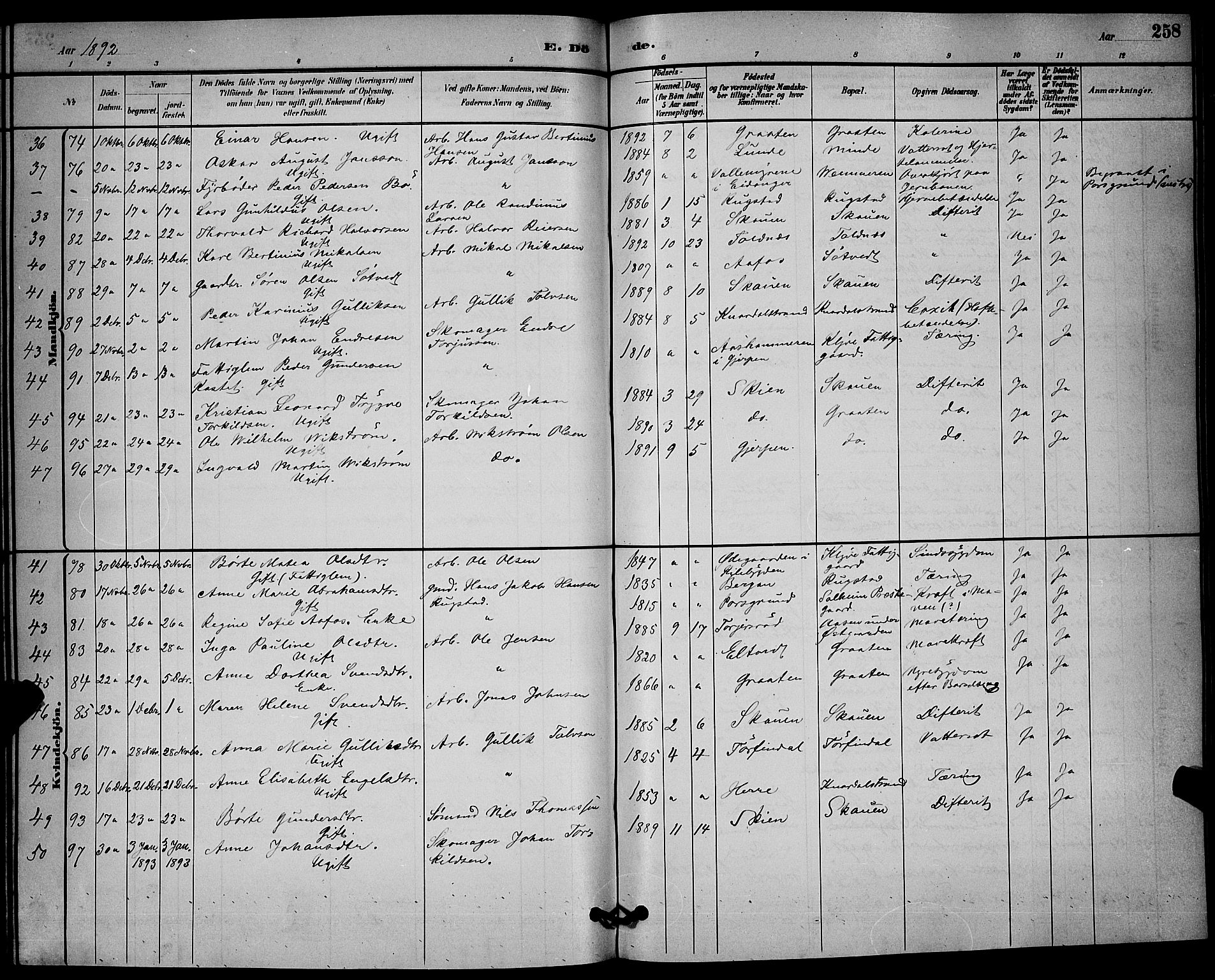 Solum kirkebøker, SAKO/A-306/G/Ga/L0007: Parish register (copy) no. I 7, 1884-1898, p. 258