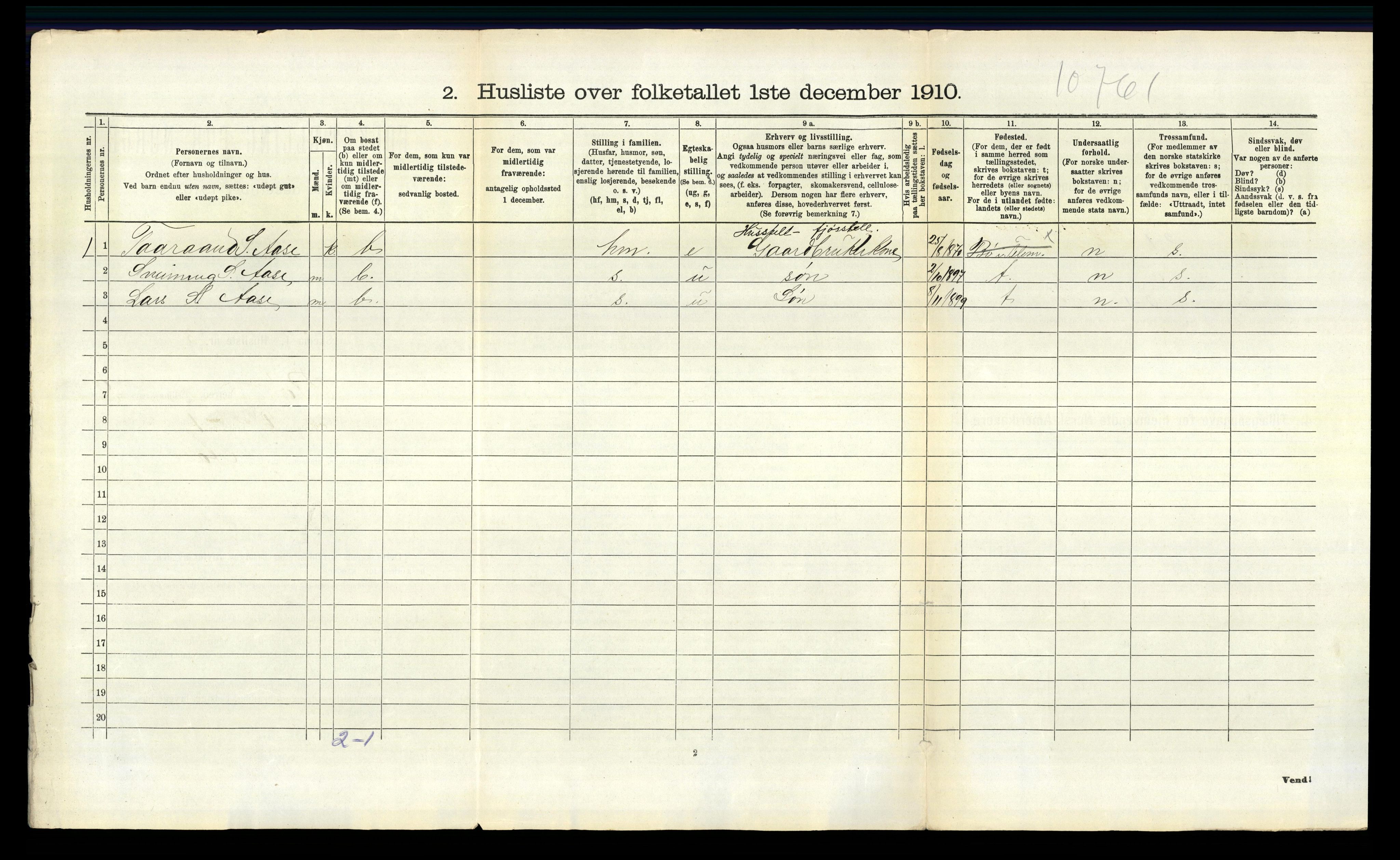 RA, 1910 census for Bø, 1910, p. 1036