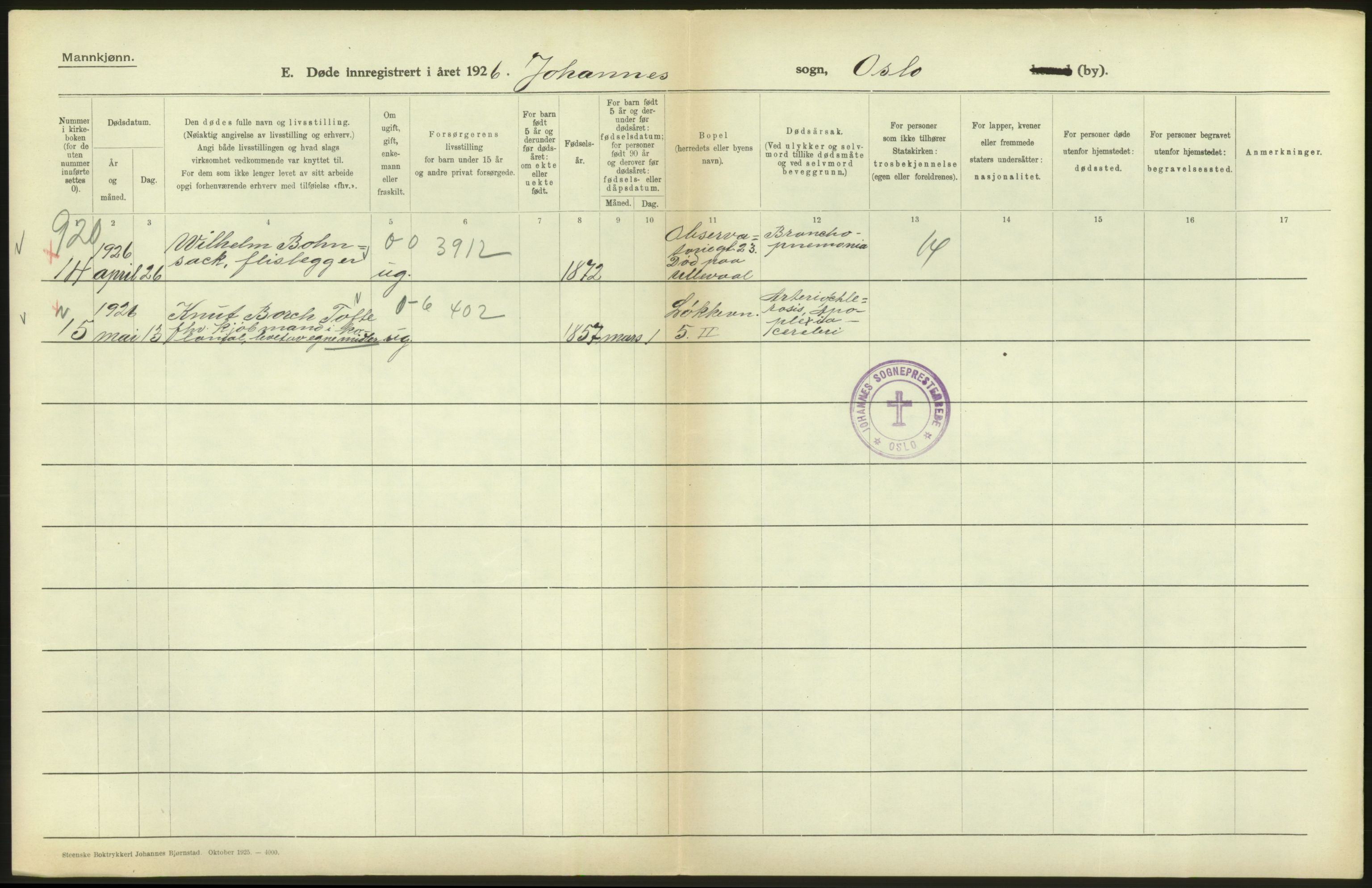 Statistisk sentralbyrå, Sosiodemografiske emner, Befolkning, AV/RA-S-2228/D/Df/Dfc/Dfcf/L0009: Oslo: Døde menn, 1926, p. 120