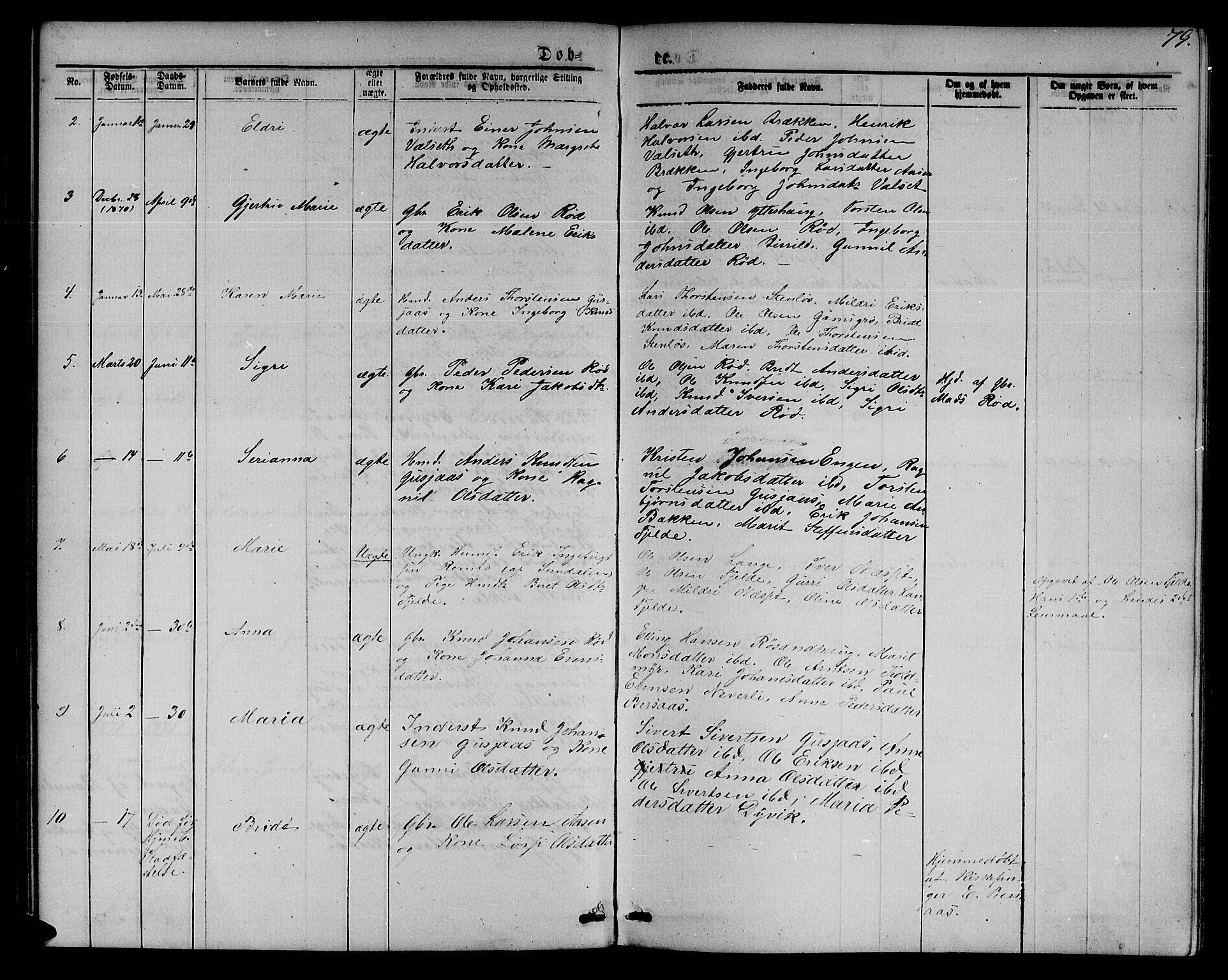 Ministerialprotokoller, klokkerbøker og fødselsregistre - Møre og Romsdal, AV/SAT-A-1454/551/L0630: Parish register (copy) no. 551C02, 1867-1885, p. 79