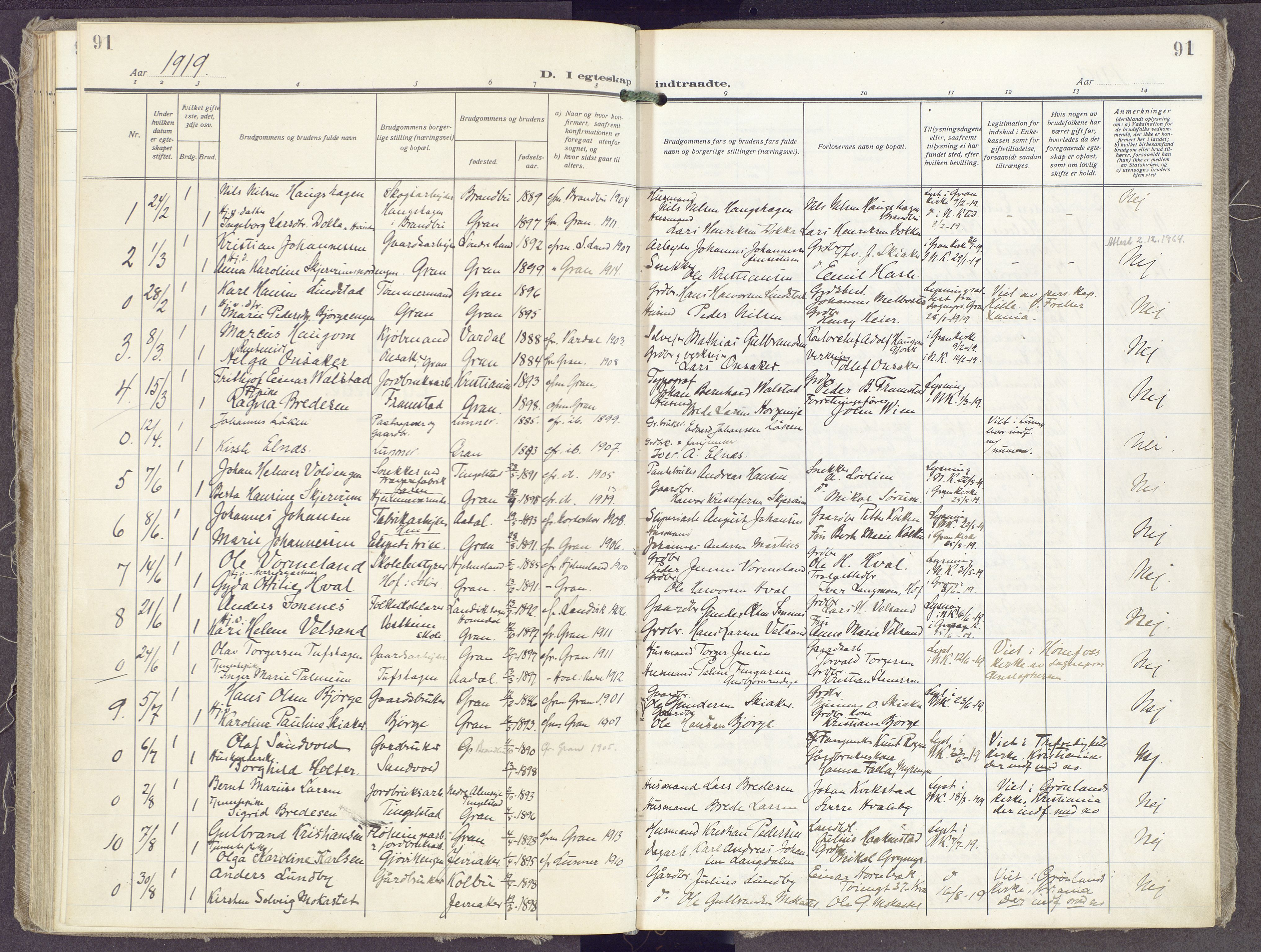 Gran prestekontor, SAH/PREST-112/H/Ha/Haa/L0023: Parish register (official) no. 23, 1919-1938, p. 91