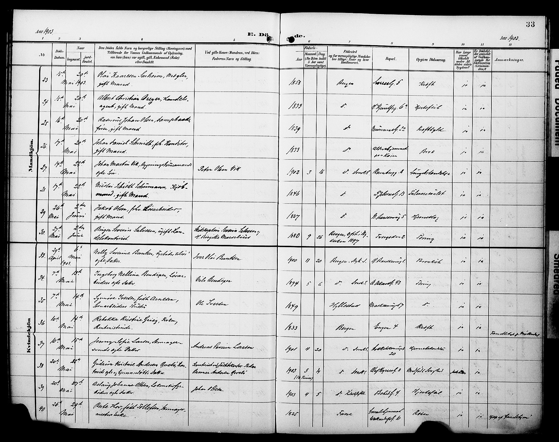 Domkirken sokneprestembete, AV/SAB-A-74801/H/Hab/L0042: Parish register (copy) no. E 6, 1900-1929, p. 33