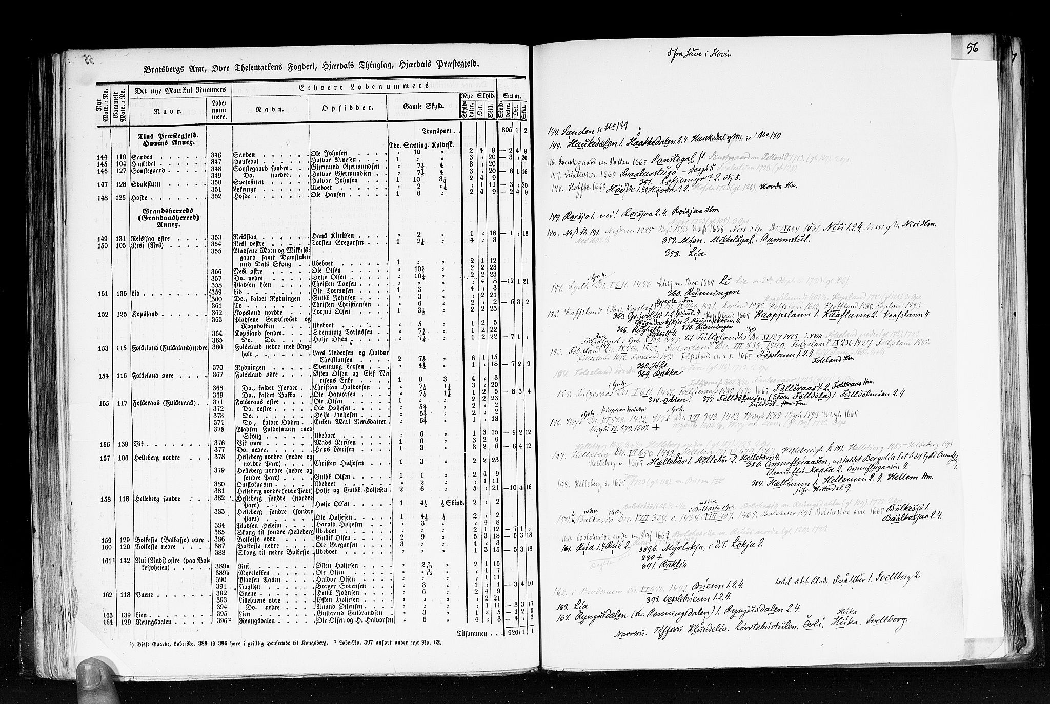 Rygh, RA/PA-0034/F/Fb/L0007: Matrikkelen for 1838 - Bratsberg amt (Telemark fylke), 1838, p. 55b