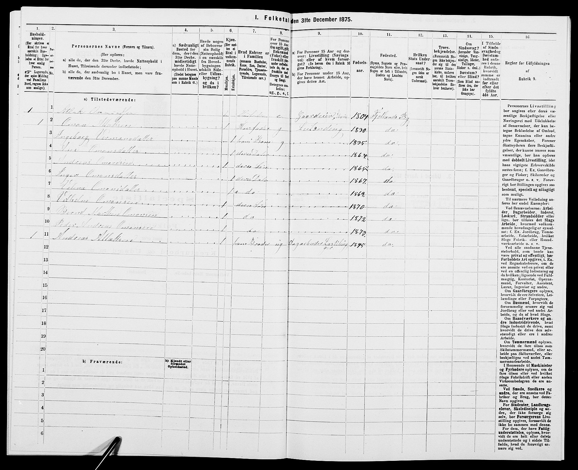 SAK, 1875 census for 1036P Fjotland, 1875, p. 368