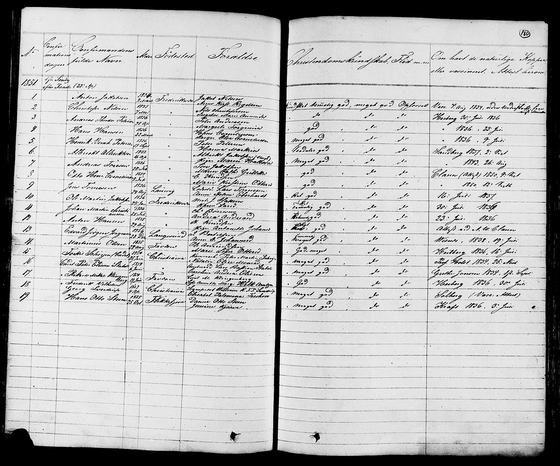 Stavern kirkebøker, SAKO/A-318/G/Ga/L0002: Parish register (copy) no. 2, 1839-1909, p. 180