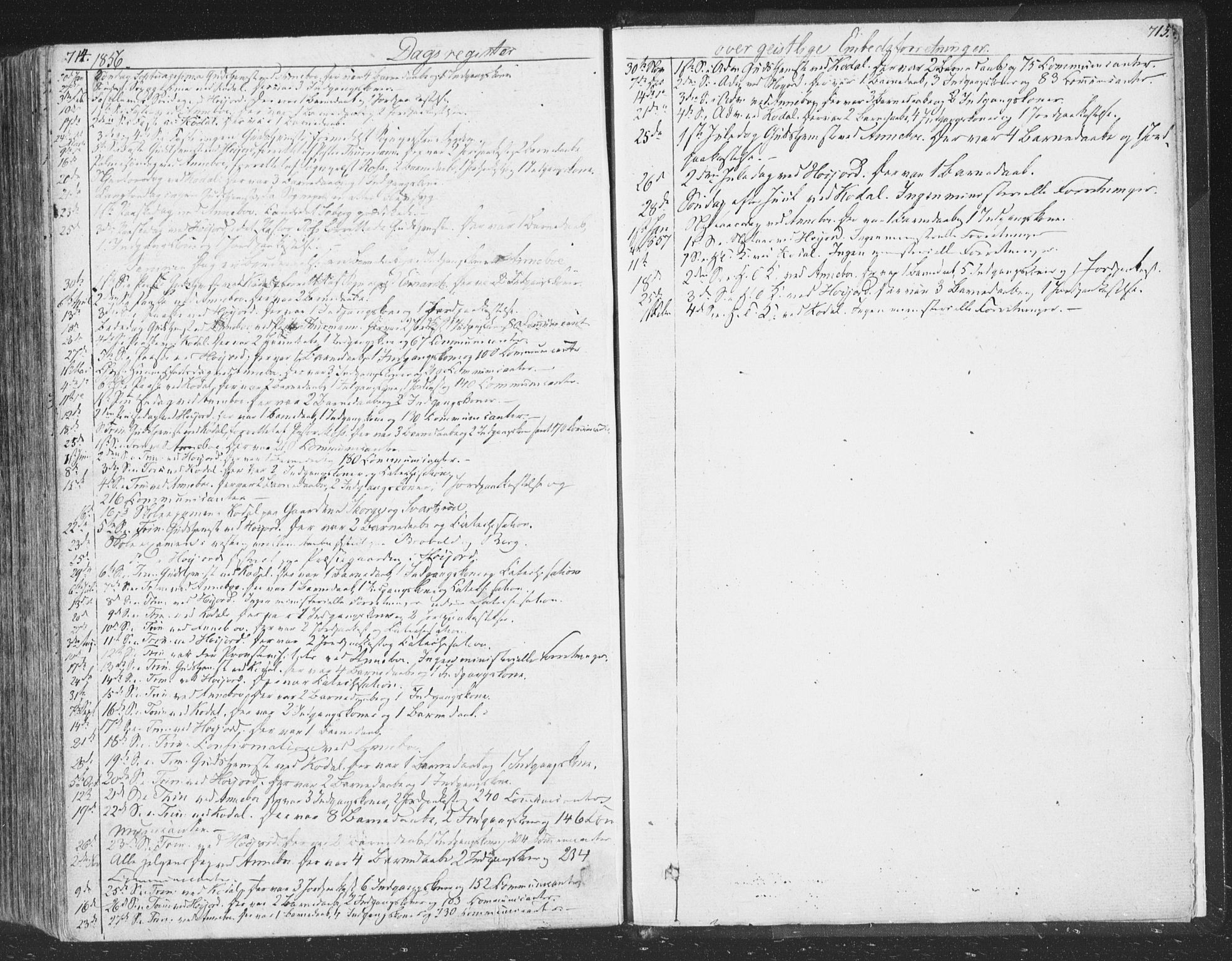 Andebu kirkebøker, SAKO/A-336/F/Fa/L0004: Parish register (official) no. 4, 1829-1856, p. 714-715