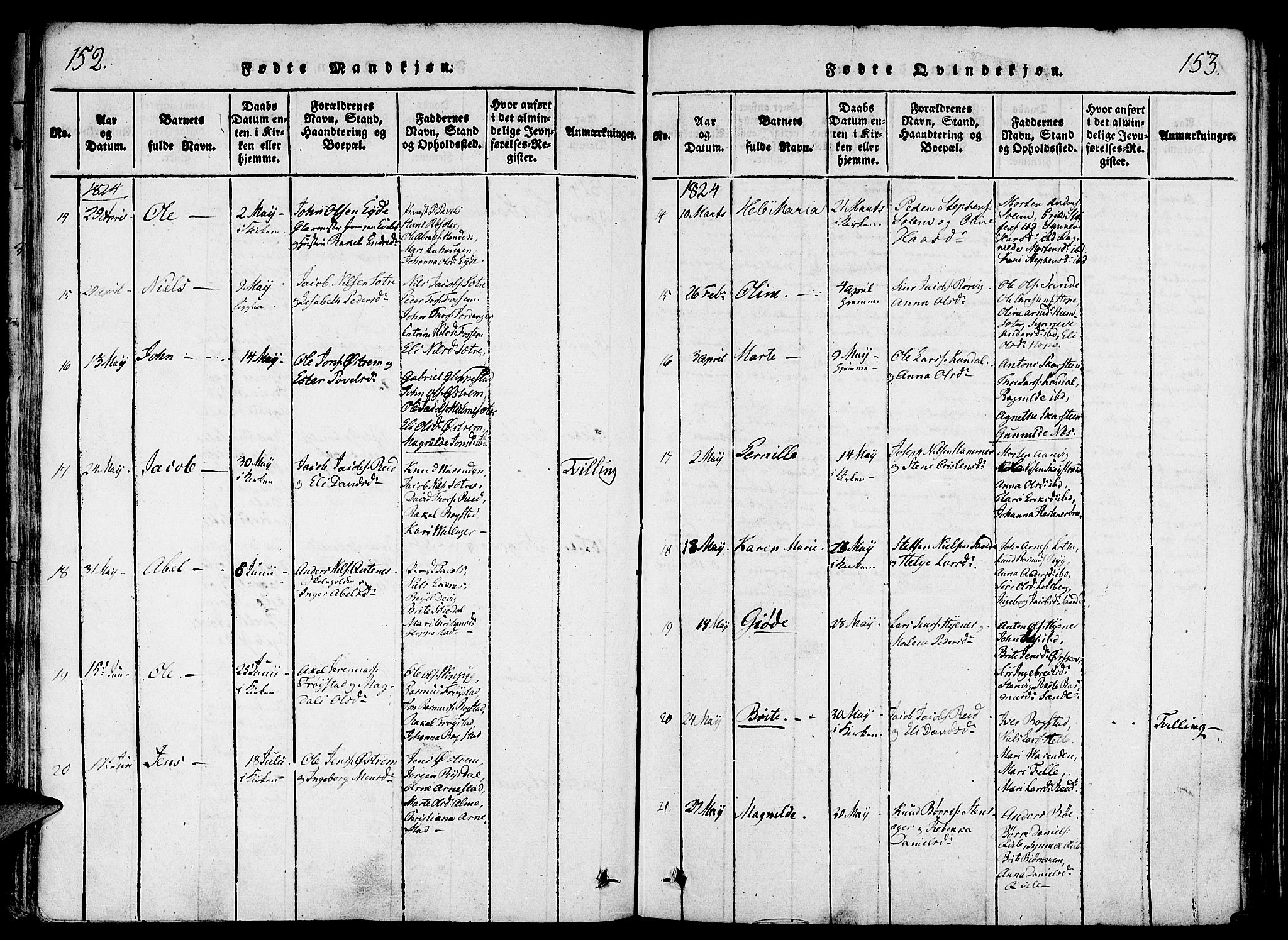 Gloppen sokneprestembete, SAB/A-80101/H/Haa/Haaa/L0006: Parish register (official) no. A 6, 1816-1826, p. 152-153