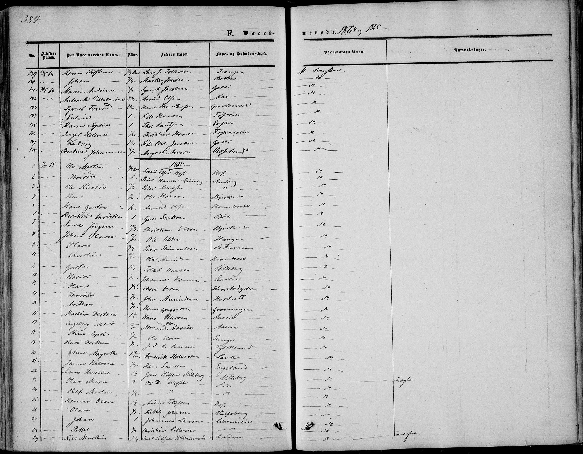 Sandsvær kirkebøker, SAKO/A-244/F/Fa/L0006: Parish register (official) no. I 6, 1857-1868, p. 384