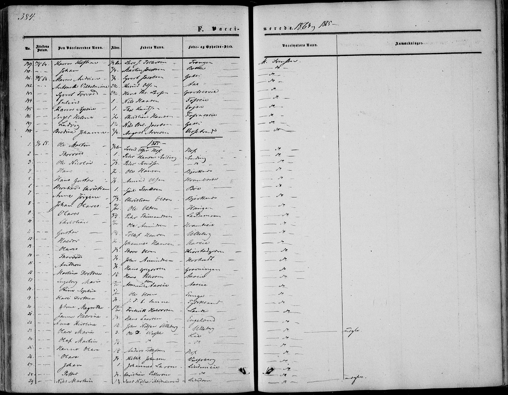 Sandsvær kirkebøker, AV/SAKO-A-244/F/Fa/L0006: Parish register (official) no. I 6, 1857-1868, p. 384