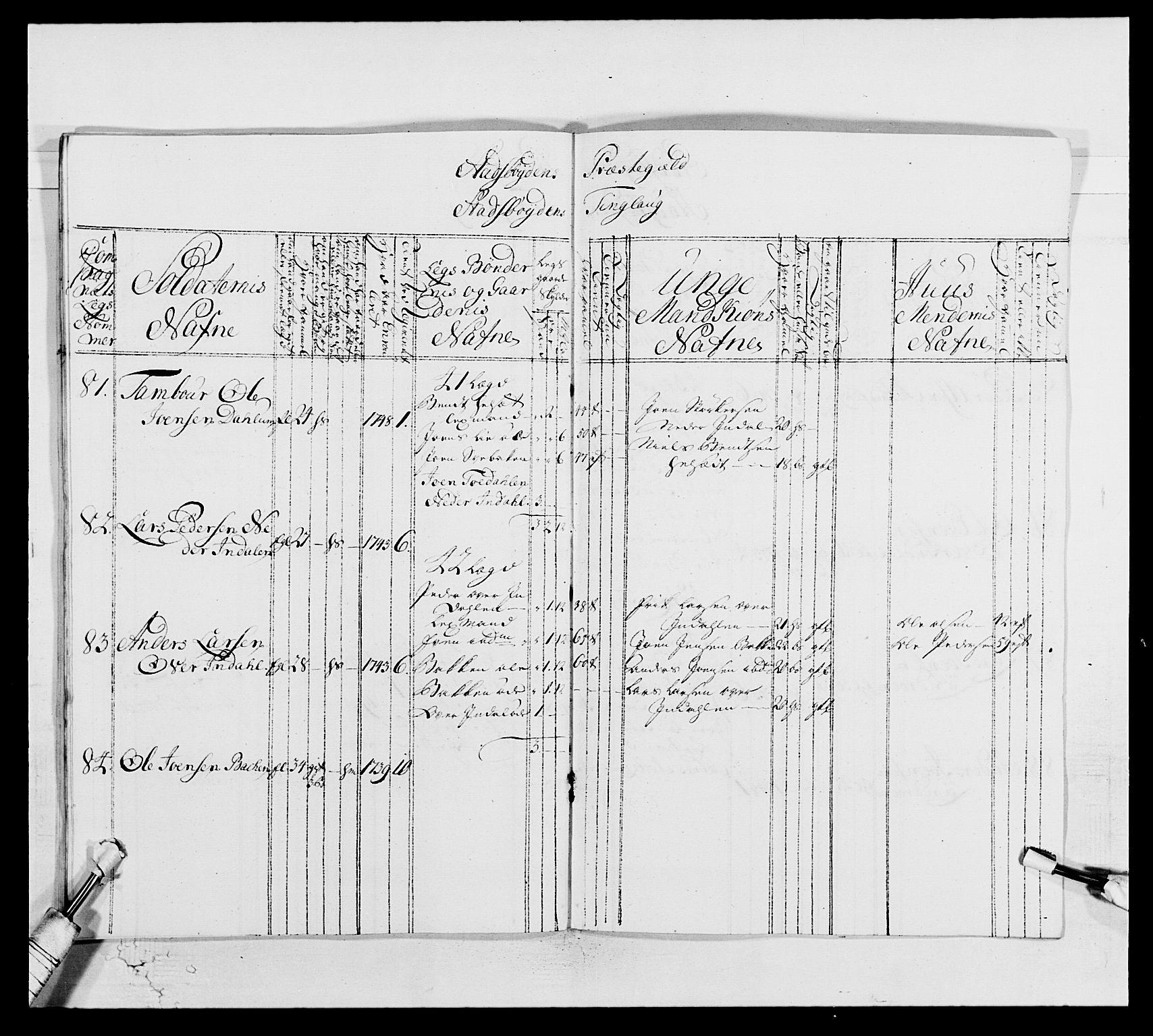 Kommanderende general (KG I) med Det norske krigsdirektorium, AV/RA-EA-5419/E/Ea/L0514: 3. Trondheimske regiment, 1737-1749, p. 551