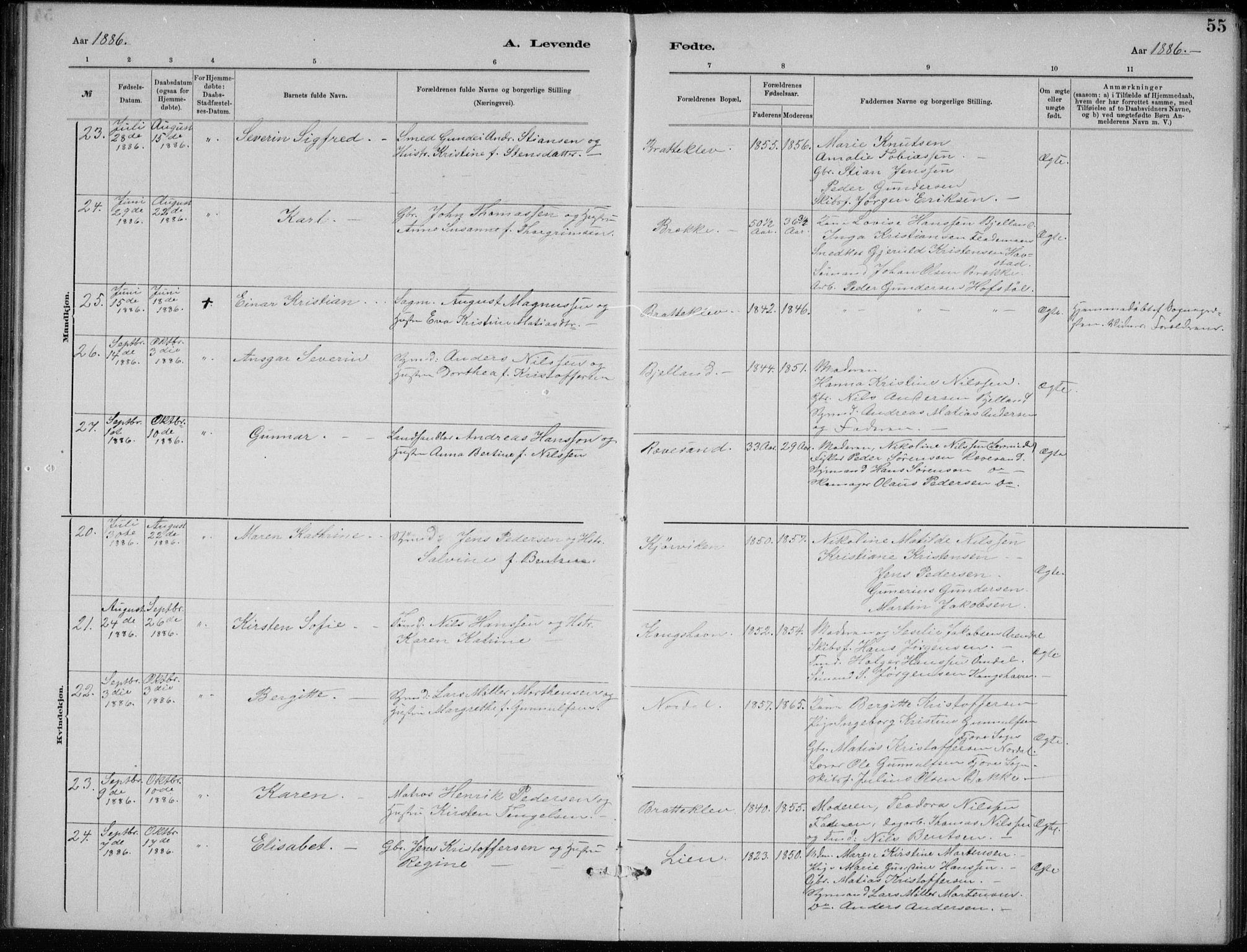 Tromøy sokneprestkontor, SAK/1111-0041/F/Fb/L0005: Parish register (copy) no. B 5, 1877-1891, p. 55
