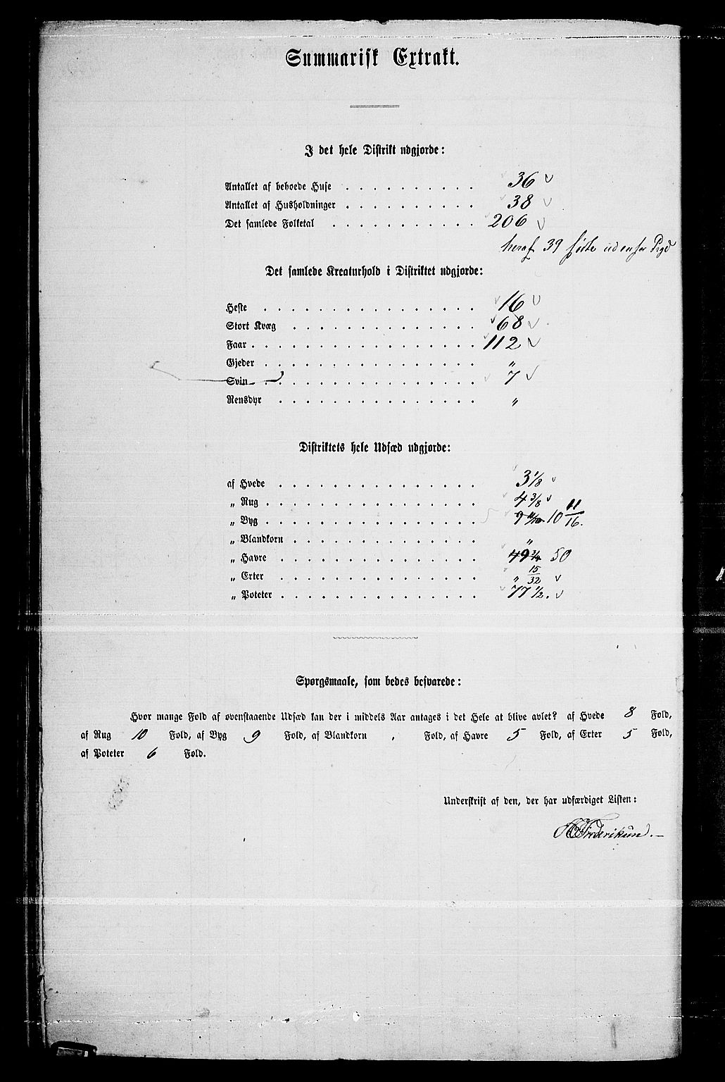 RA, 1865 census for Hvaler, 1865, p. 60