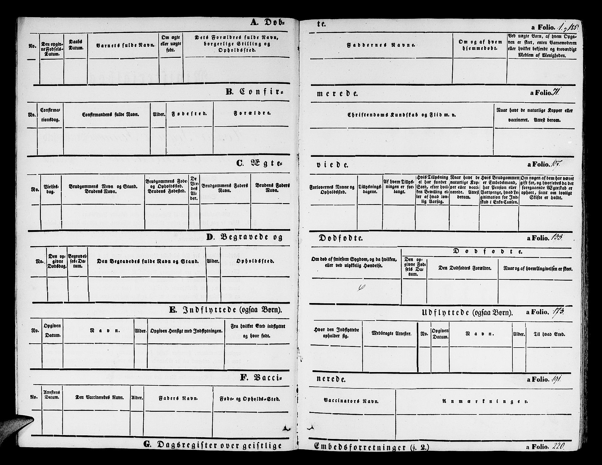 Finnås sokneprestembete, SAB/A-99925/H/Ha/Hab/Haba/L0001: Parish register (copy) no. A 1, 1851-1873