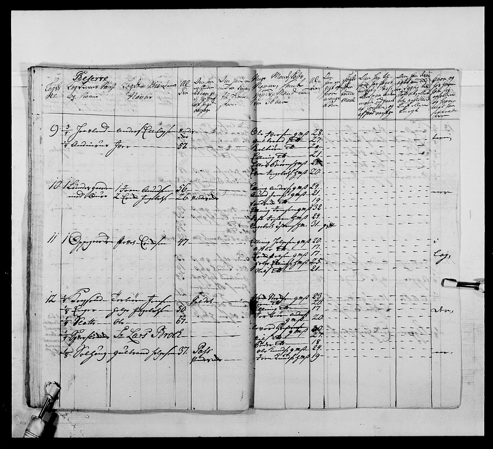 Kommanderende general (KG I) med Det norske krigsdirektorium, AV/RA-EA-5419/E/Ea/L0507: 2. Opplandske regiment, 1766-1767, p. 142