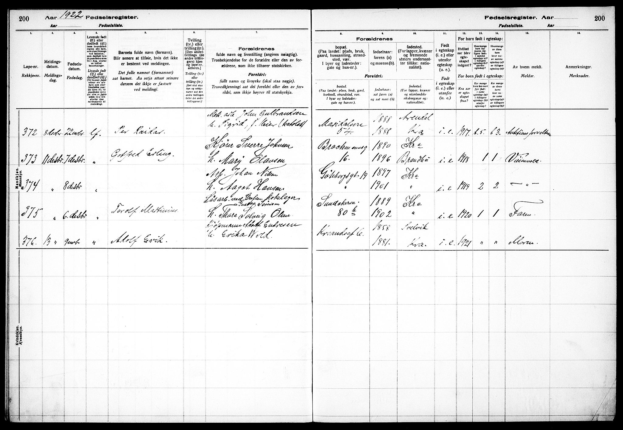 Sagene prestekontor Kirkebøker, AV/SAO-A-10796/J/L0002: Birth register no. 2, 1920-1922, p. 200