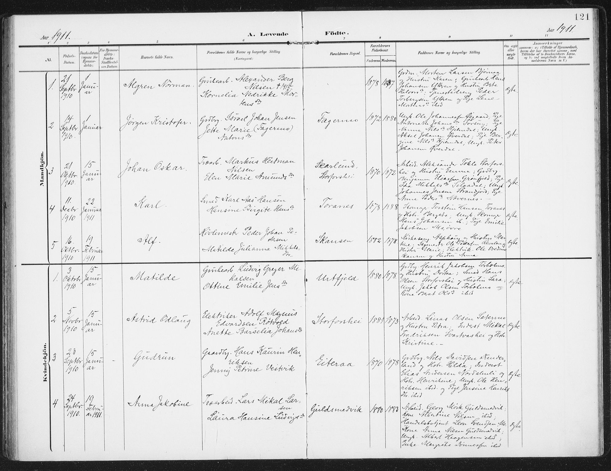 Ministerialprotokoller, klokkerbøker og fødselsregistre - Nordland, AV/SAT-A-1459/827/L0402: Parish register (official) no. 827A14, 1903-1912, p. 121