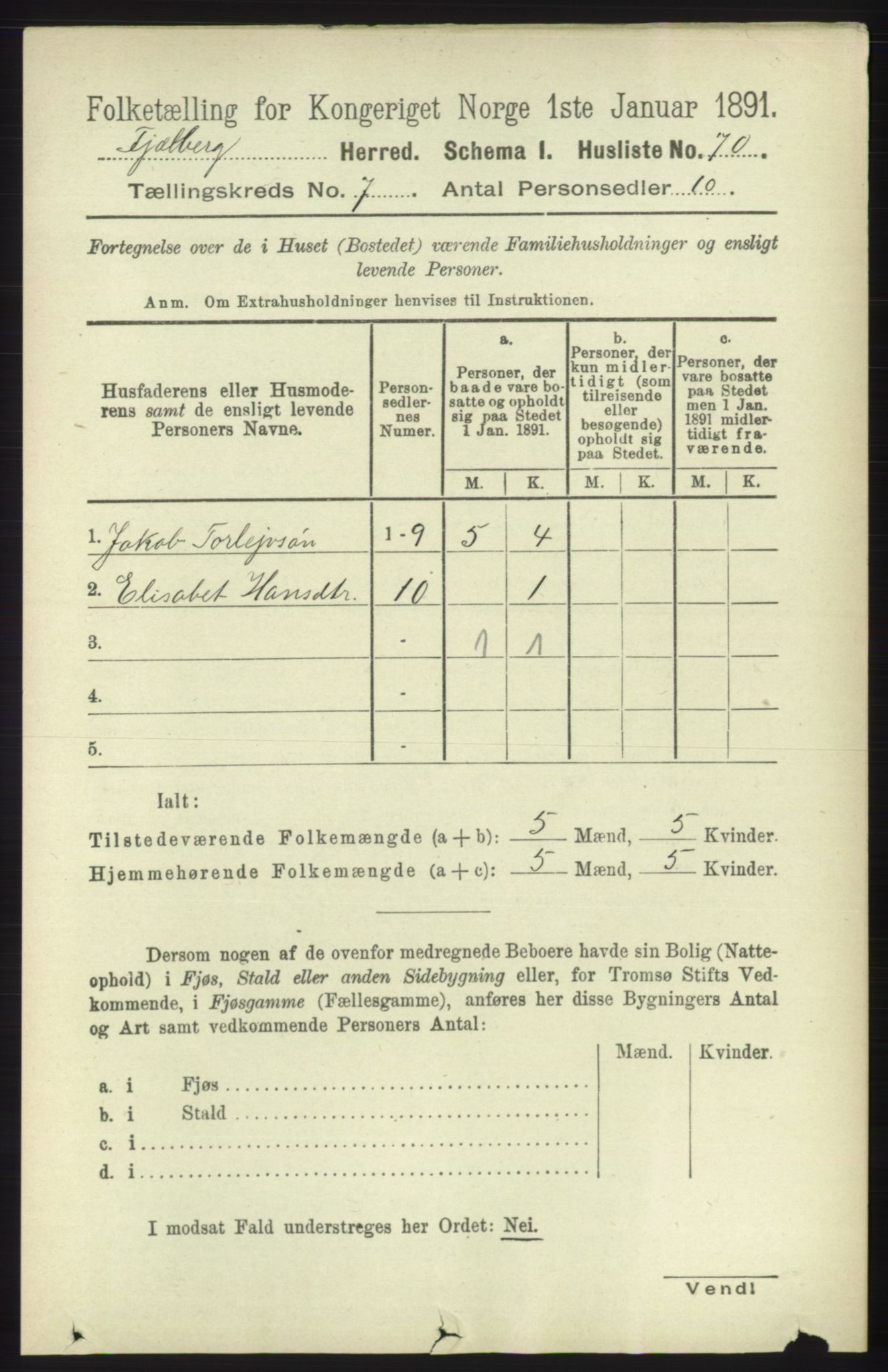 RA, 1891 census for 1213 Fjelberg, 1891, p. 2392