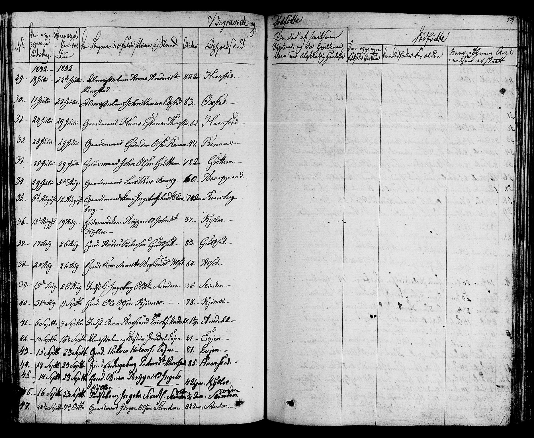 Ministerialprotokoller, klokkerbøker og fødselsregistre - Sør-Trøndelag, SAT/A-1456/695/L1143: Parish register (official) no. 695A05 /1, 1824-1842, p. 379