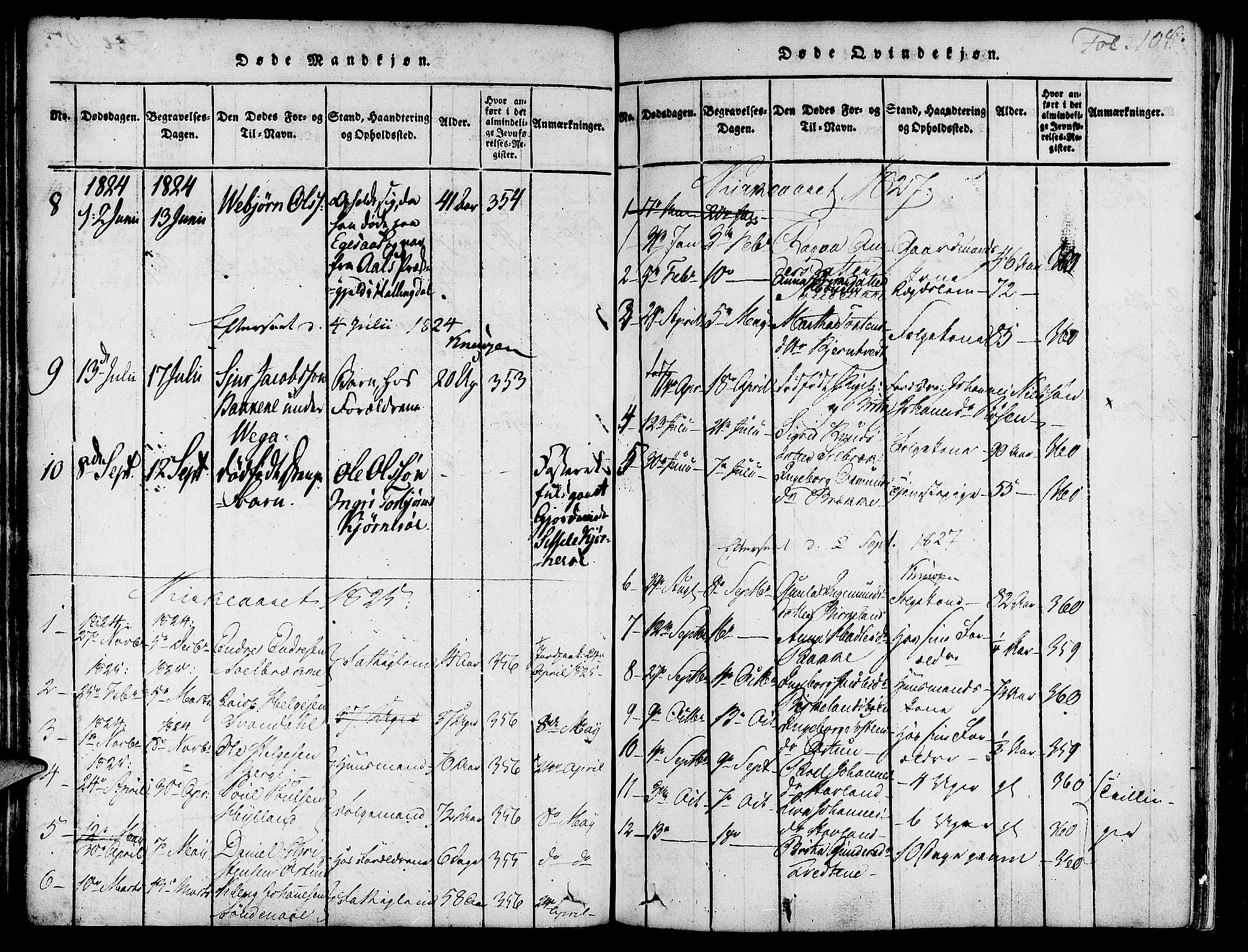Suldal sokneprestkontor, SAST/A-101845/01/IV/L0007: Parish register (official) no. A 7, 1817-1838, p. 108