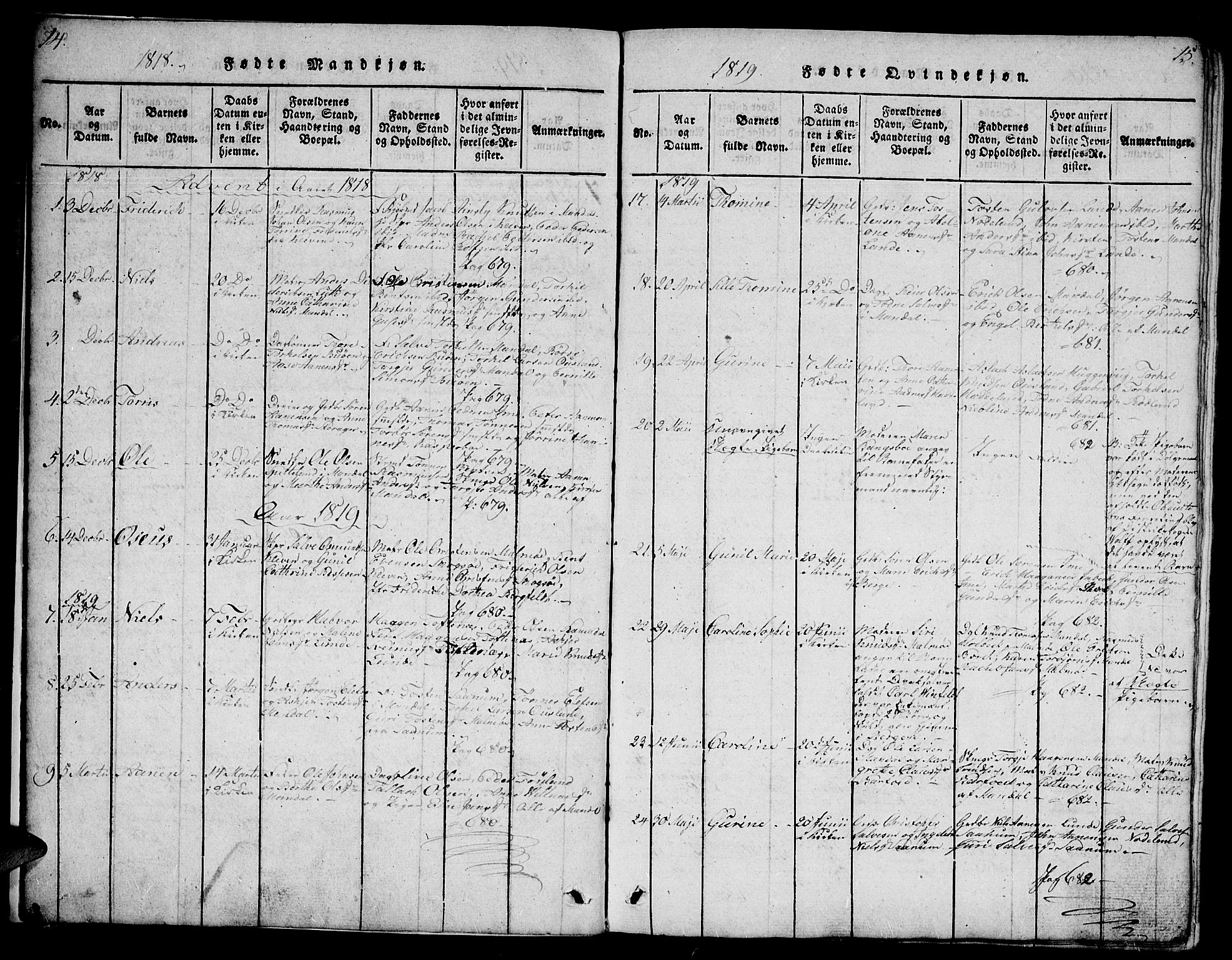 Mandal sokneprestkontor, SAK/1111-0030/F/Fb/Fba/L0001: Parish register (copy) no. B 1, 1818-1830, p. 14-15