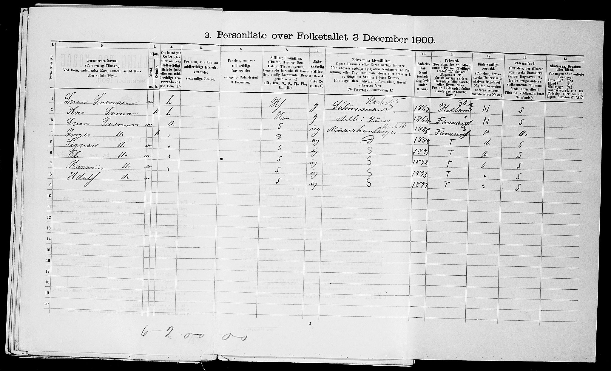 SAST, 1900 census for Stavanger, 1900, p. 14762