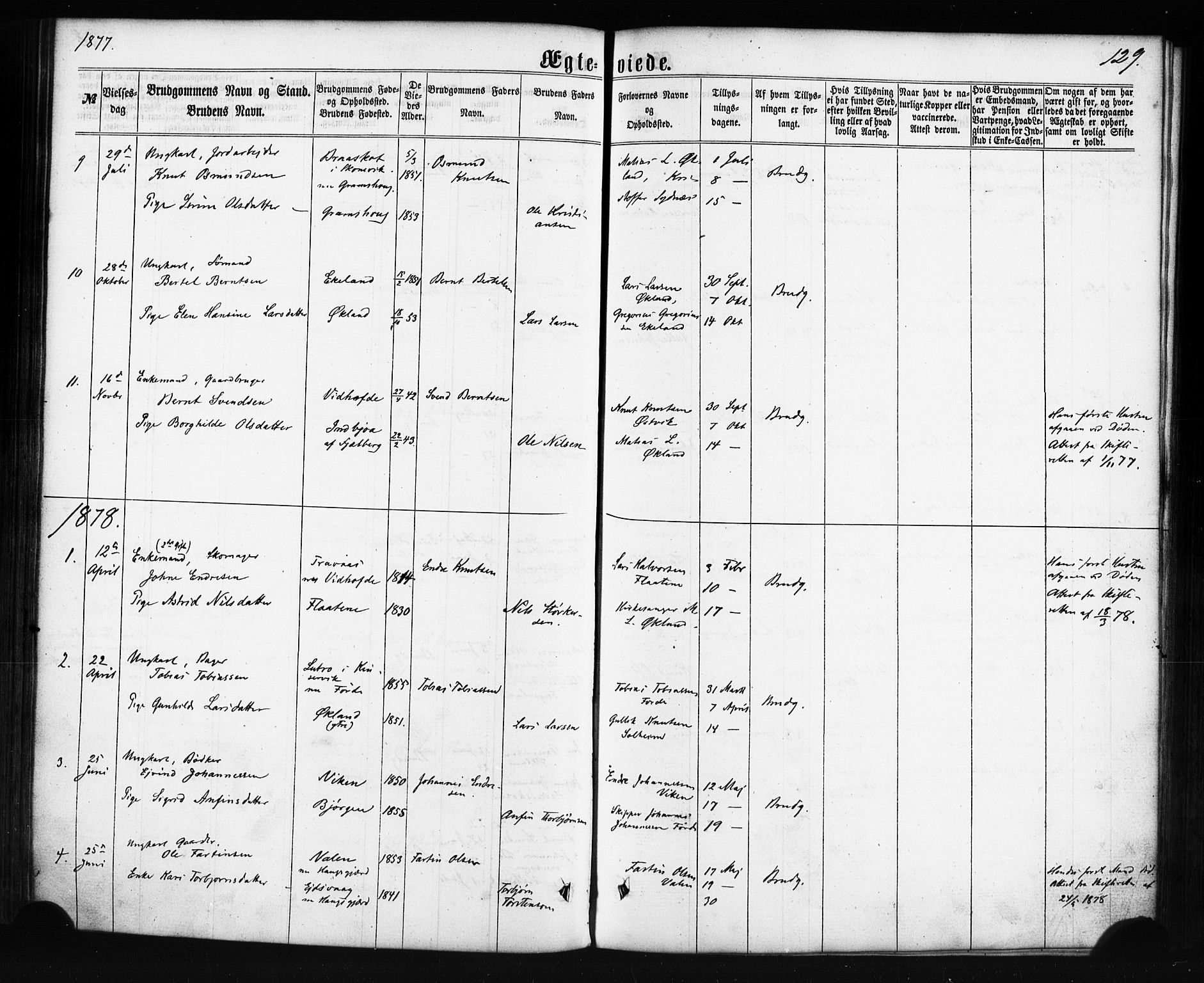 Sveio Sokneprestembete, AV/SAB-A-78501/H/Haa: Parish register (official) no. C 1, 1862-1880, p. 129