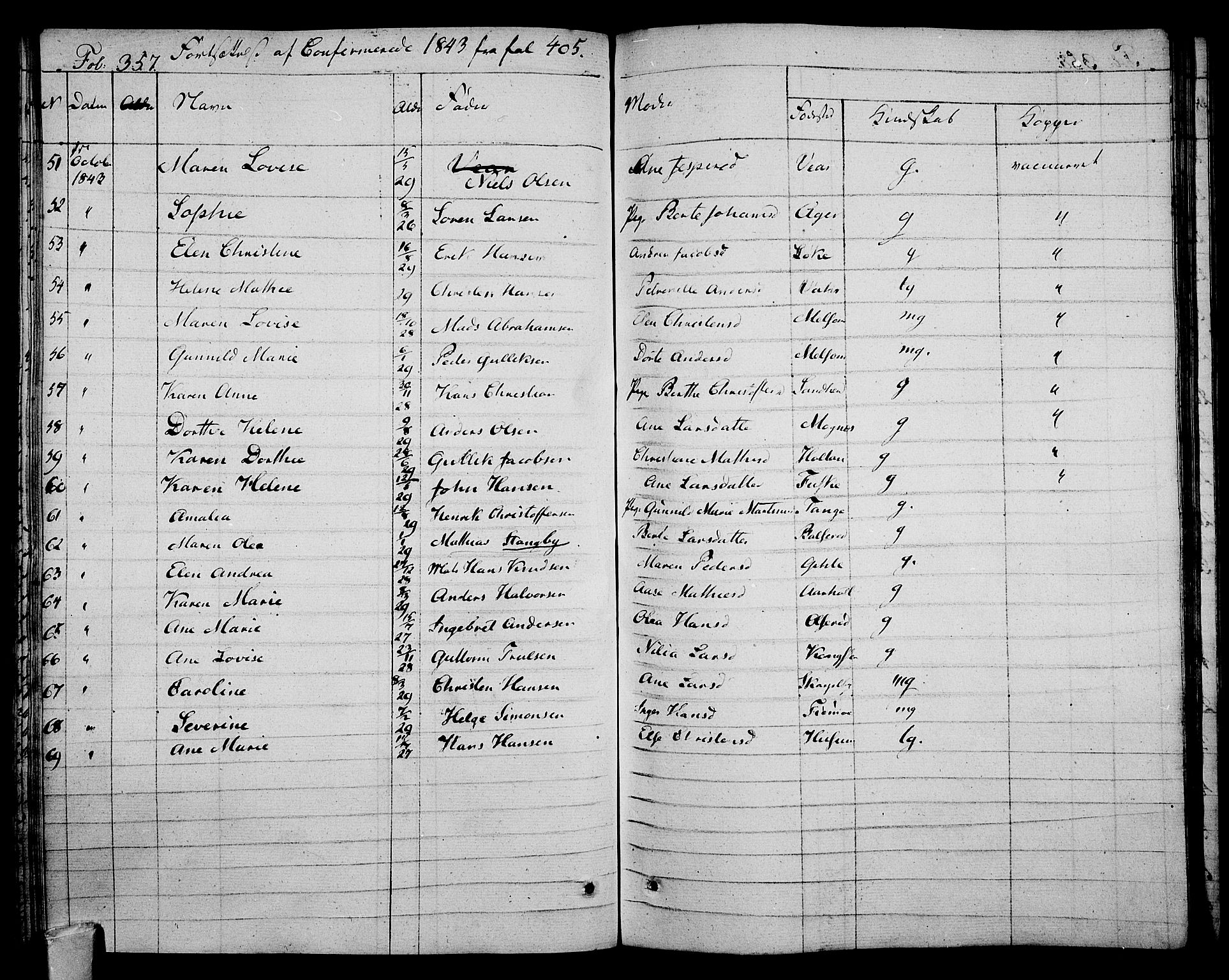 Stokke kirkebøker, SAKO/A-320/F/Fa/L0006: Parish register (official) no. I 6, 1826-1843, p. 357