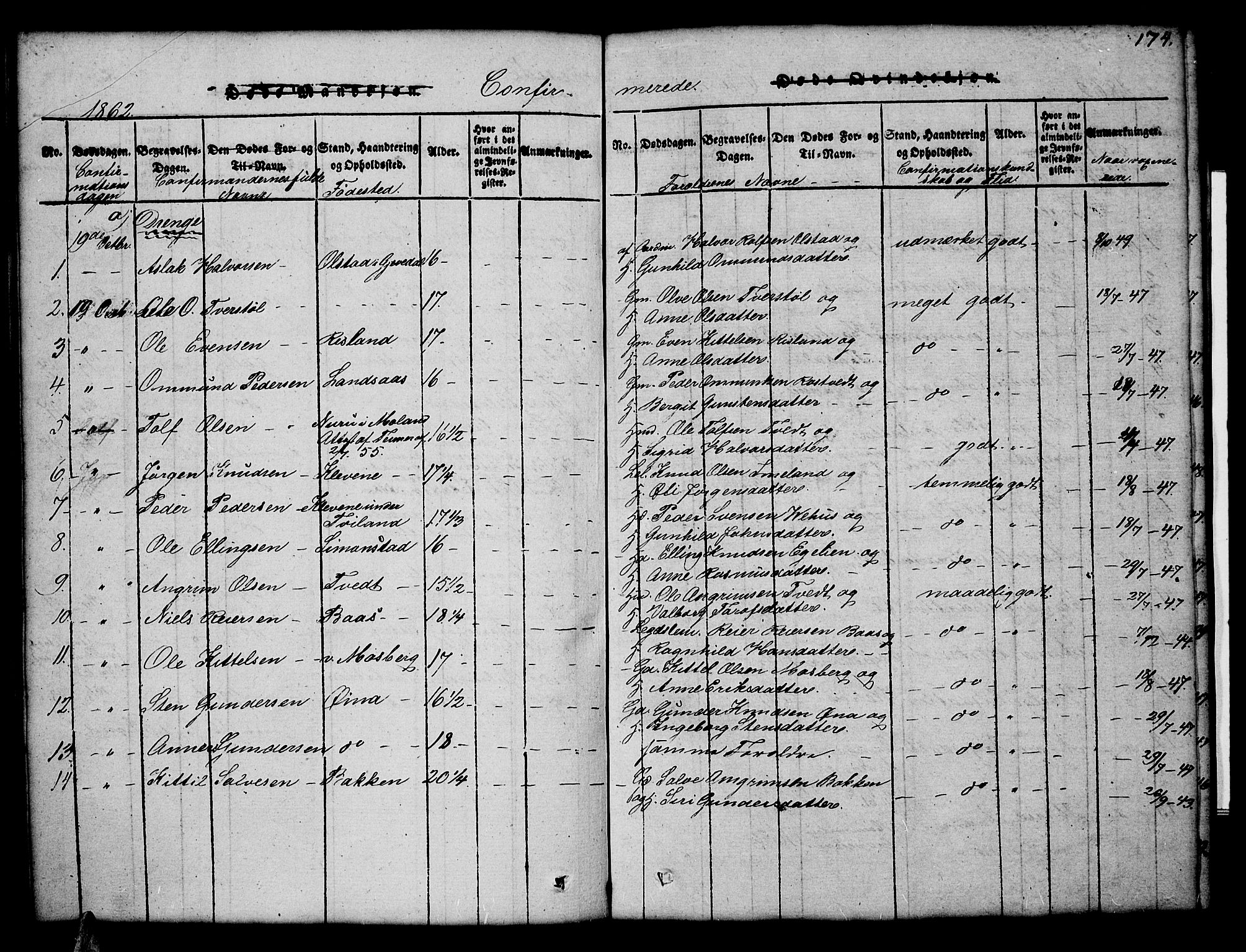 Åmli sokneprestkontor, AV/SAK-1111-0050/F/Fb/Fbc/L0001: Parish register (copy) no. B 1, 1816-1867, p. 174