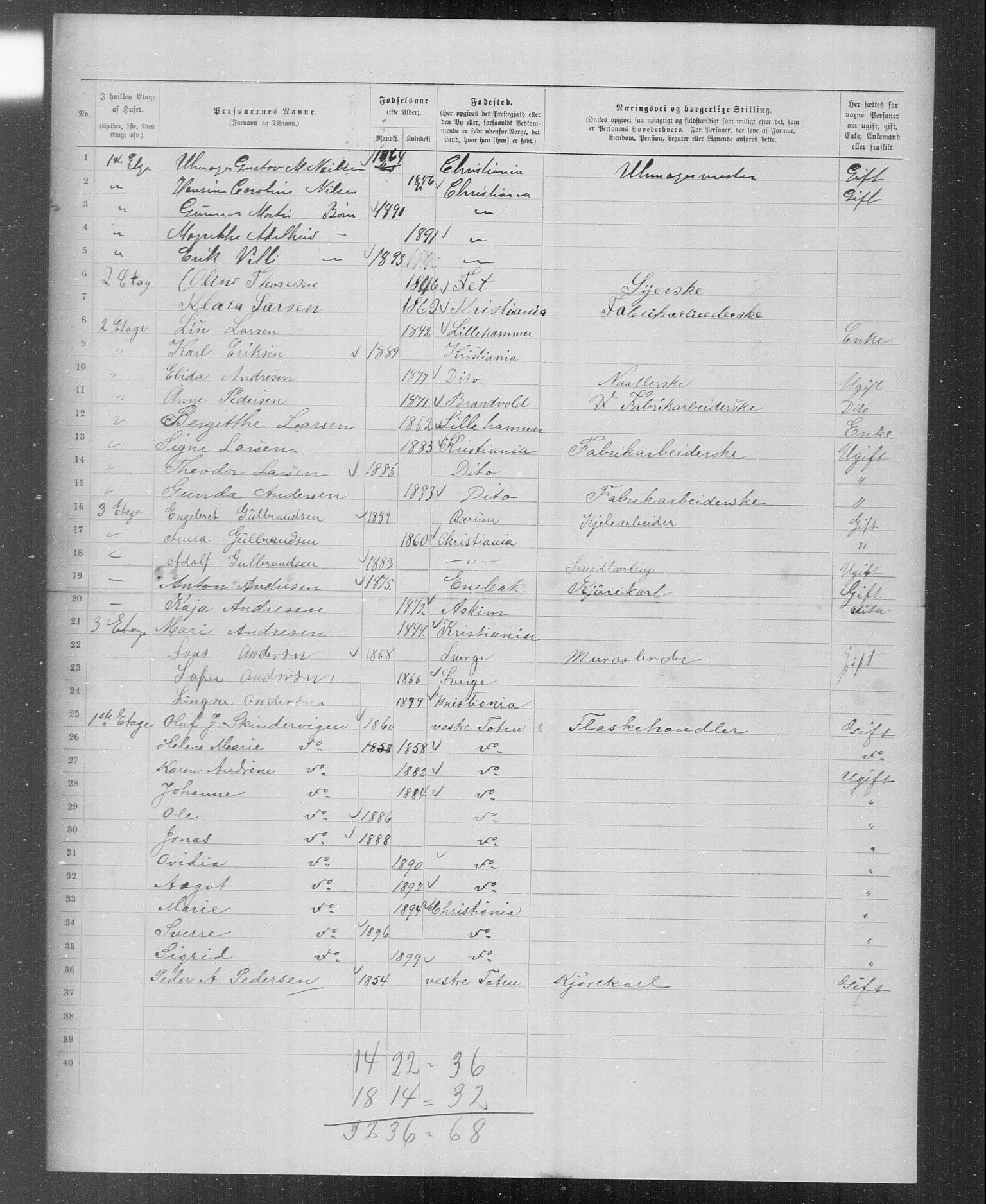 OBA, Municipal Census 1899 for Kristiania, 1899, p. 5390