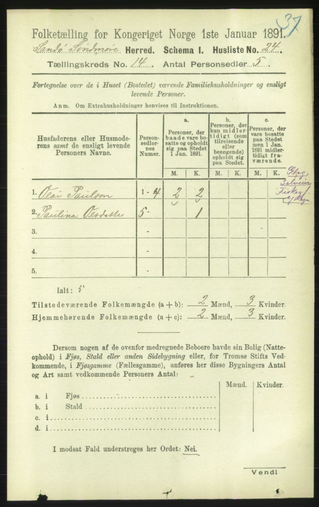 RA, 1891 census for 1514 Sande, 1891, p. 2854