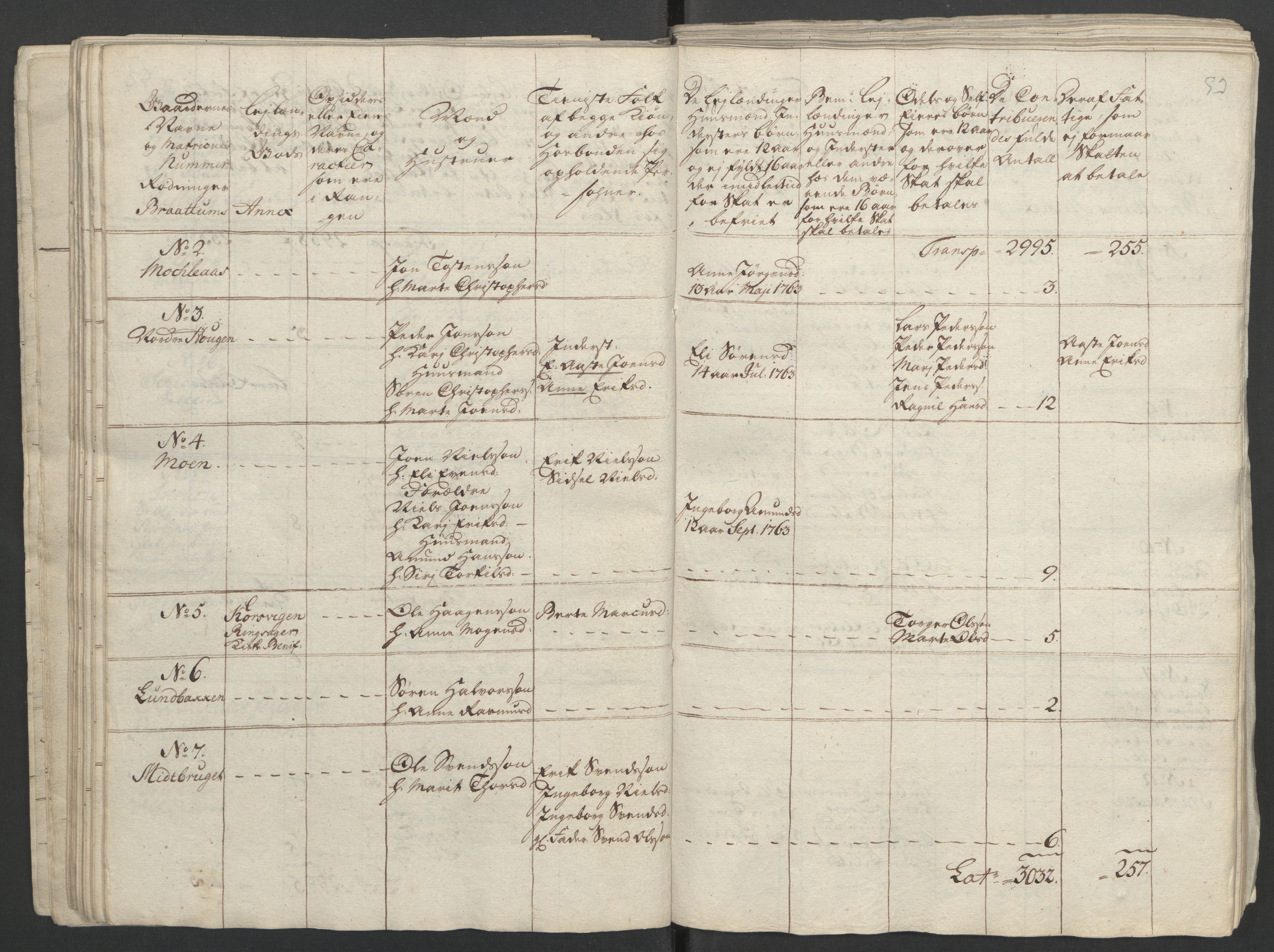 Rentekammeret inntil 1814, Reviderte regnskaper, Fogderegnskap, AV/RA-EA-4092/R16/L1147: Ekstraskatten Hedmark, 1763-1764, p. 231