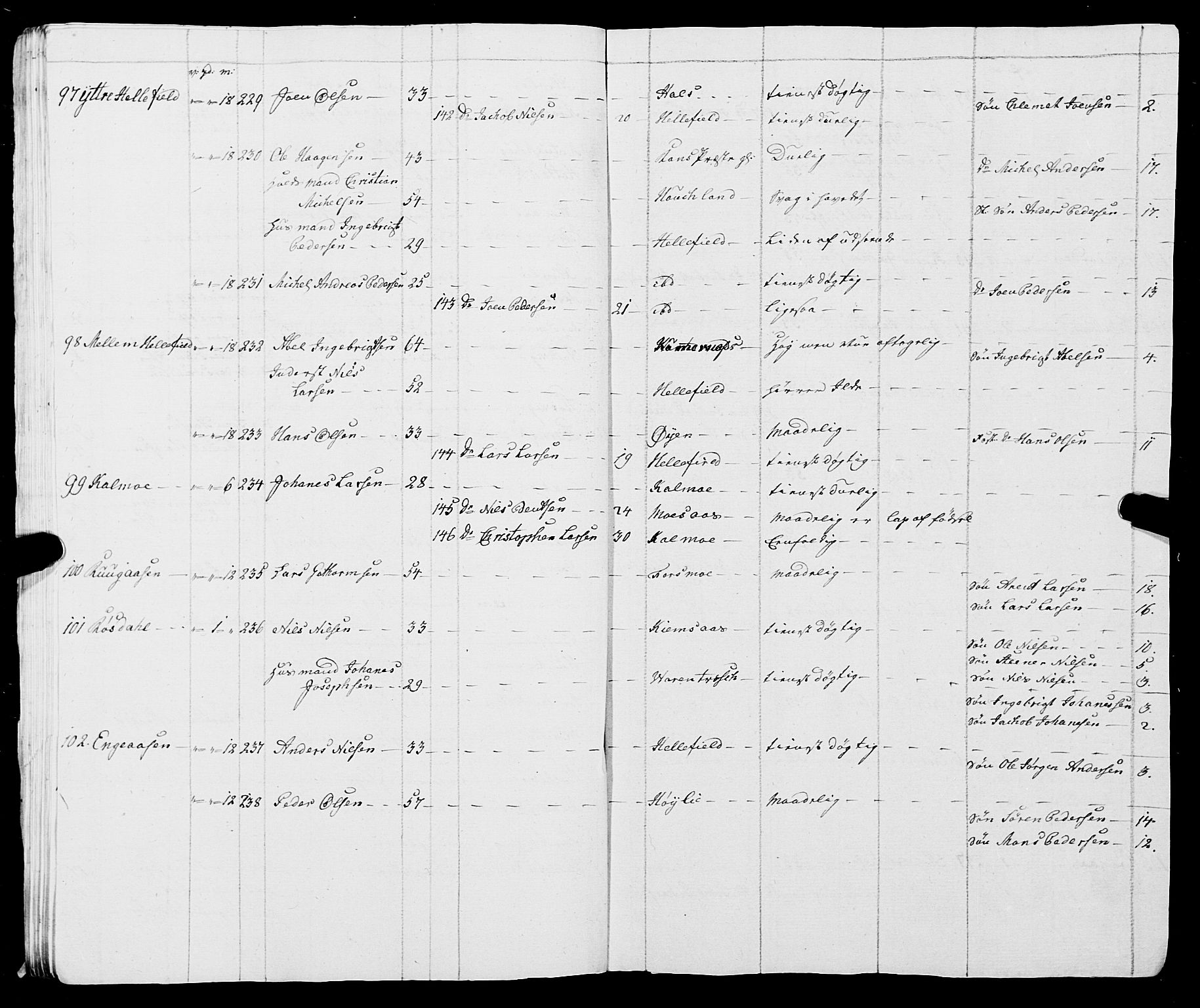 Fylkesmannen i Nordland, SAT/A-0499/1.1/R/Ra/L0009: Innrulleringsmanntall for Vefsn, 1809-1829, p. 25