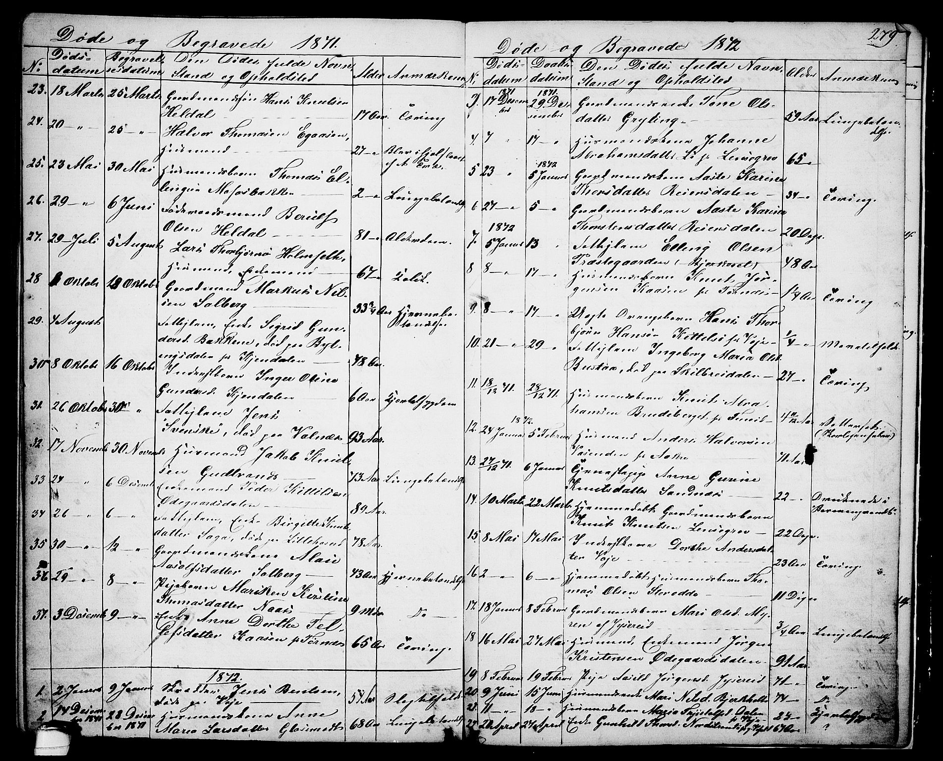 Drangedal kirkebøker, SAKO/A-258/G/Ga/L0002: Parish register (copy) no. I 2, 1856-1887, p. 279