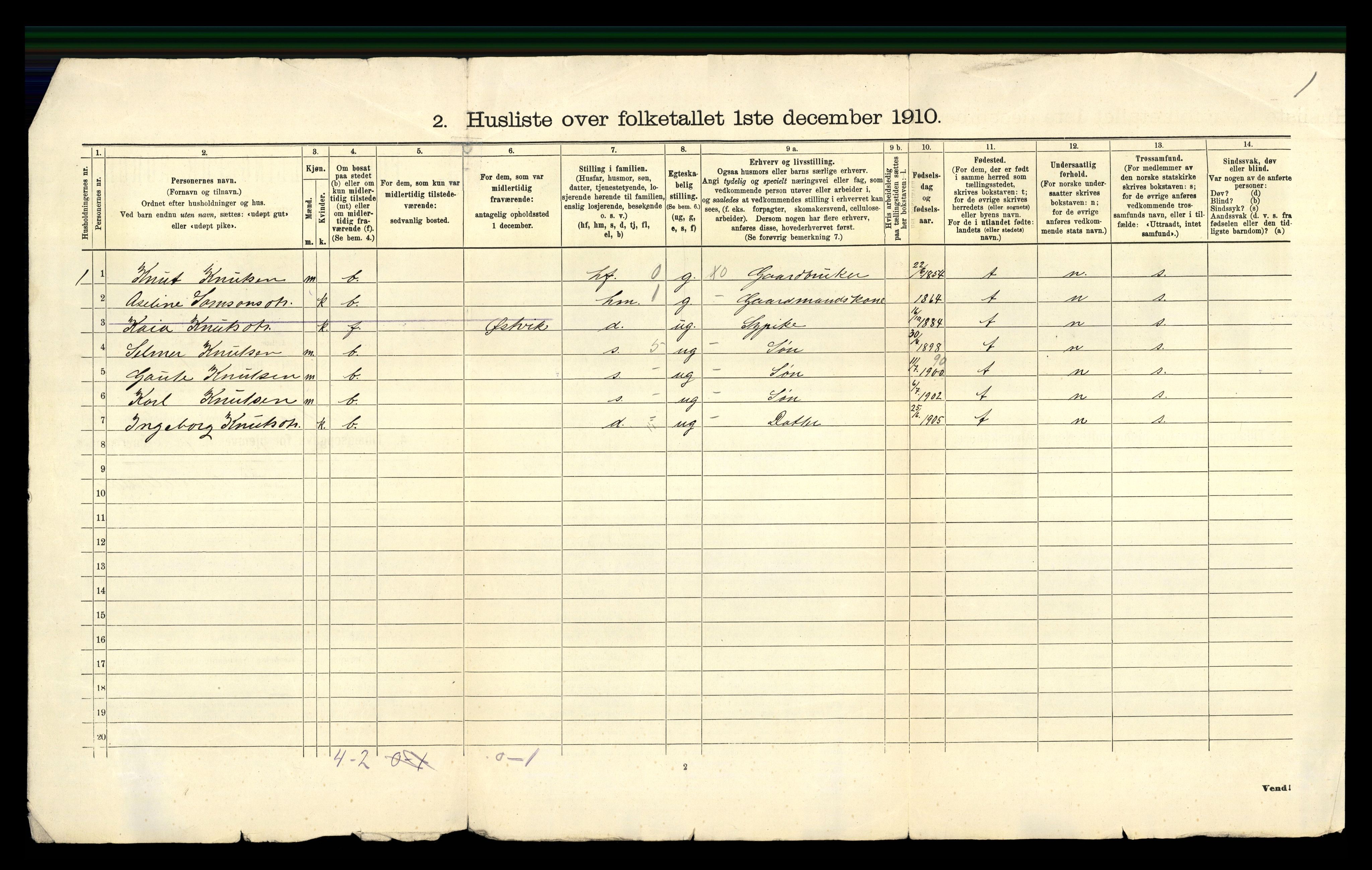 RA, 1910 census for Vikebygd, 1910, p. 28