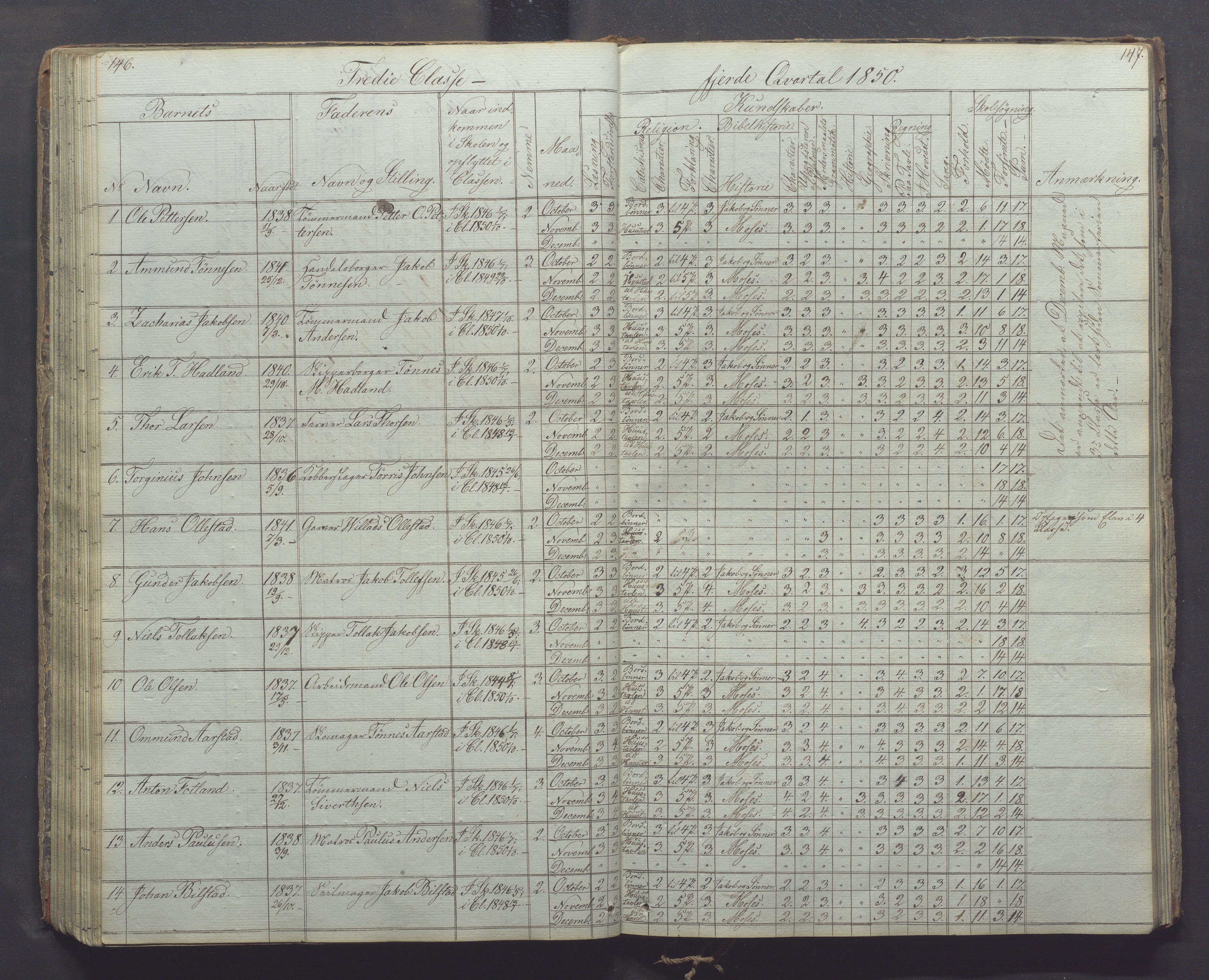 Egersund kommune (Ladested) - Egersund almueskole/folkeskole, IKAR/K-100521/H/L0003: Skoleprotokoll - Faste skole, øverste klasse, 1844-1853, p. 146-147