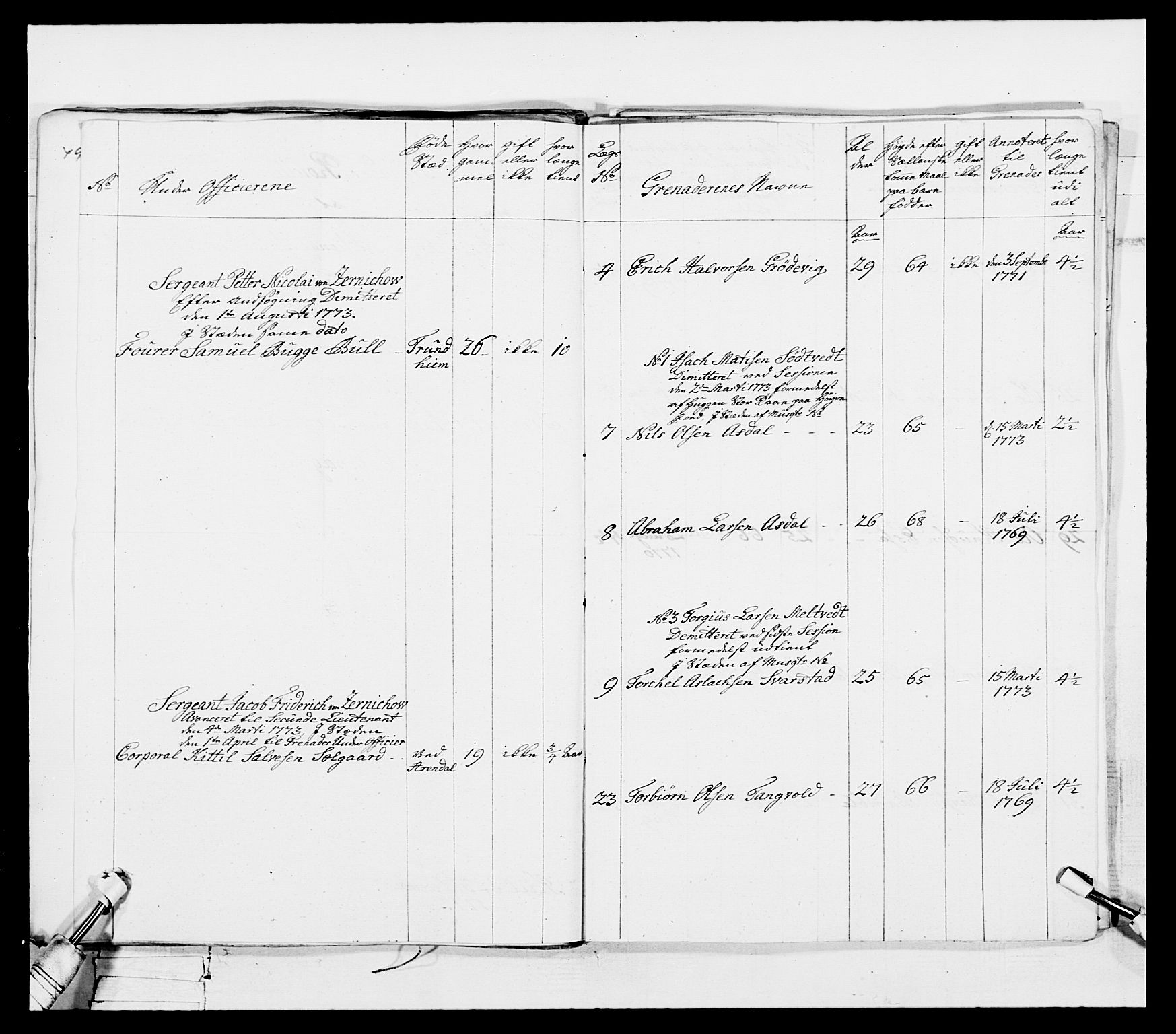 Generalitets- og kommissariatskollegiet, Det kongelige norske kommissariatskollegium, AV/RA-EA-5420/E/Eh/L0101: 1. Vesterlenske nasjonale infanteriregiment, 1766-1777, p. 340