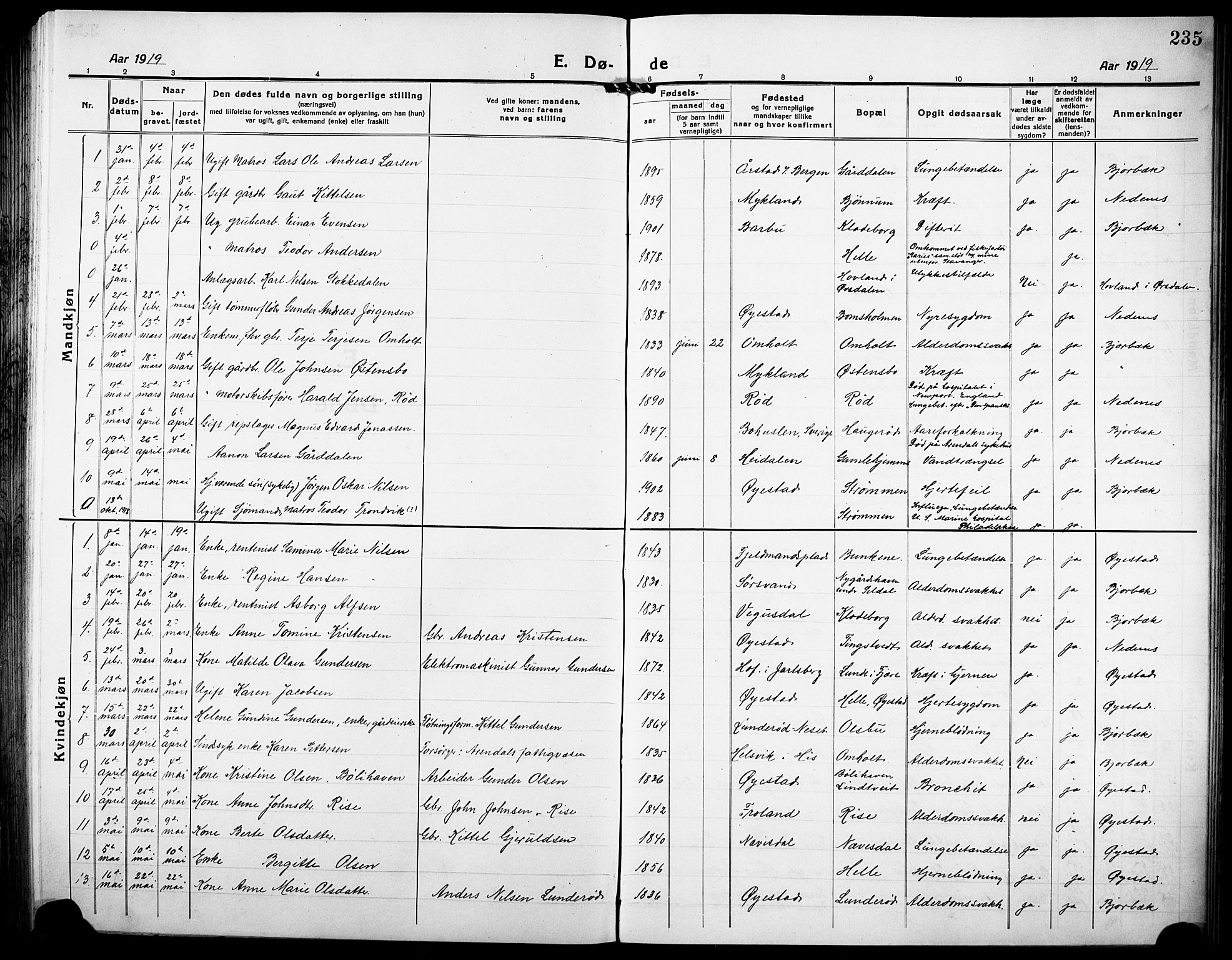 Øyestad sokneprestkontor, SAK/1111-0049/F/Fb/L0012: Parish register (copy) no. B 12, 1919-1932, p. 235