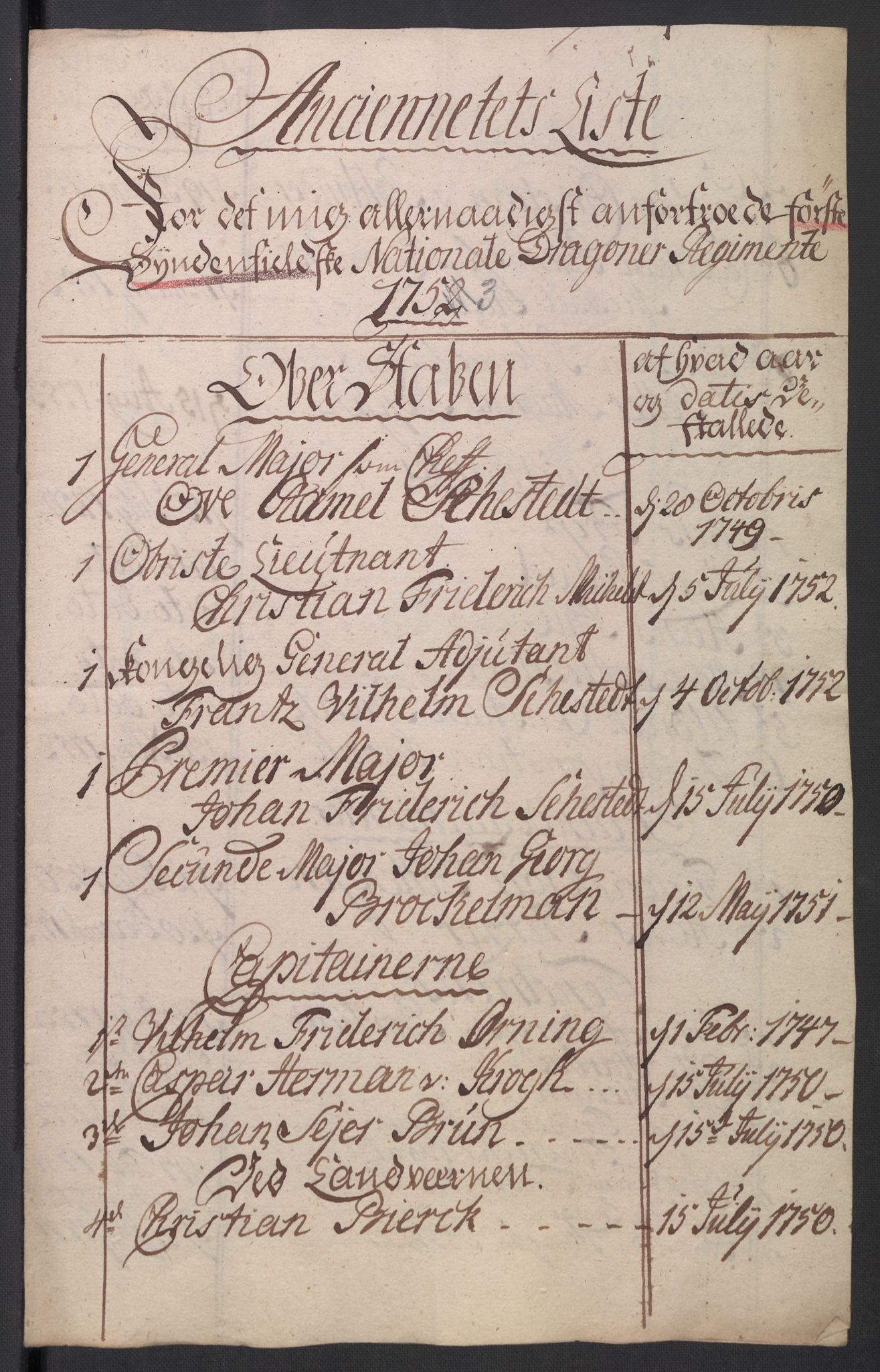 Kommanderende general (KG I) med Det norske krigsdirektorium, AV/RA-EA-5419/D/L0265: 1. Sønnafjelske dragonregiment: Lister, 1717-1753, p. 409