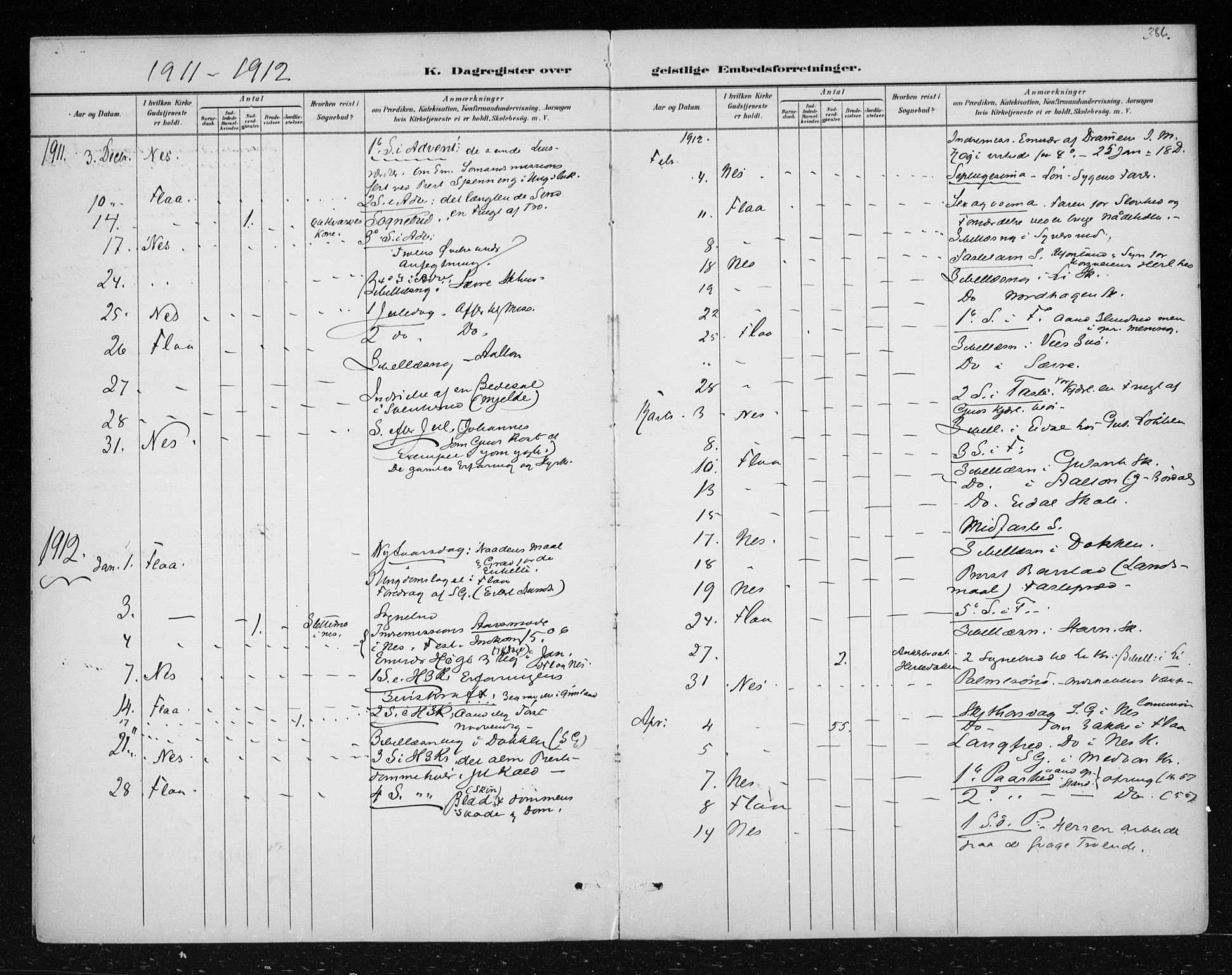 Nes kirkebøker, SAKO/A-236/F/Fa/L0012: Parish register (official) no. 12, 1881-1917, p. 386