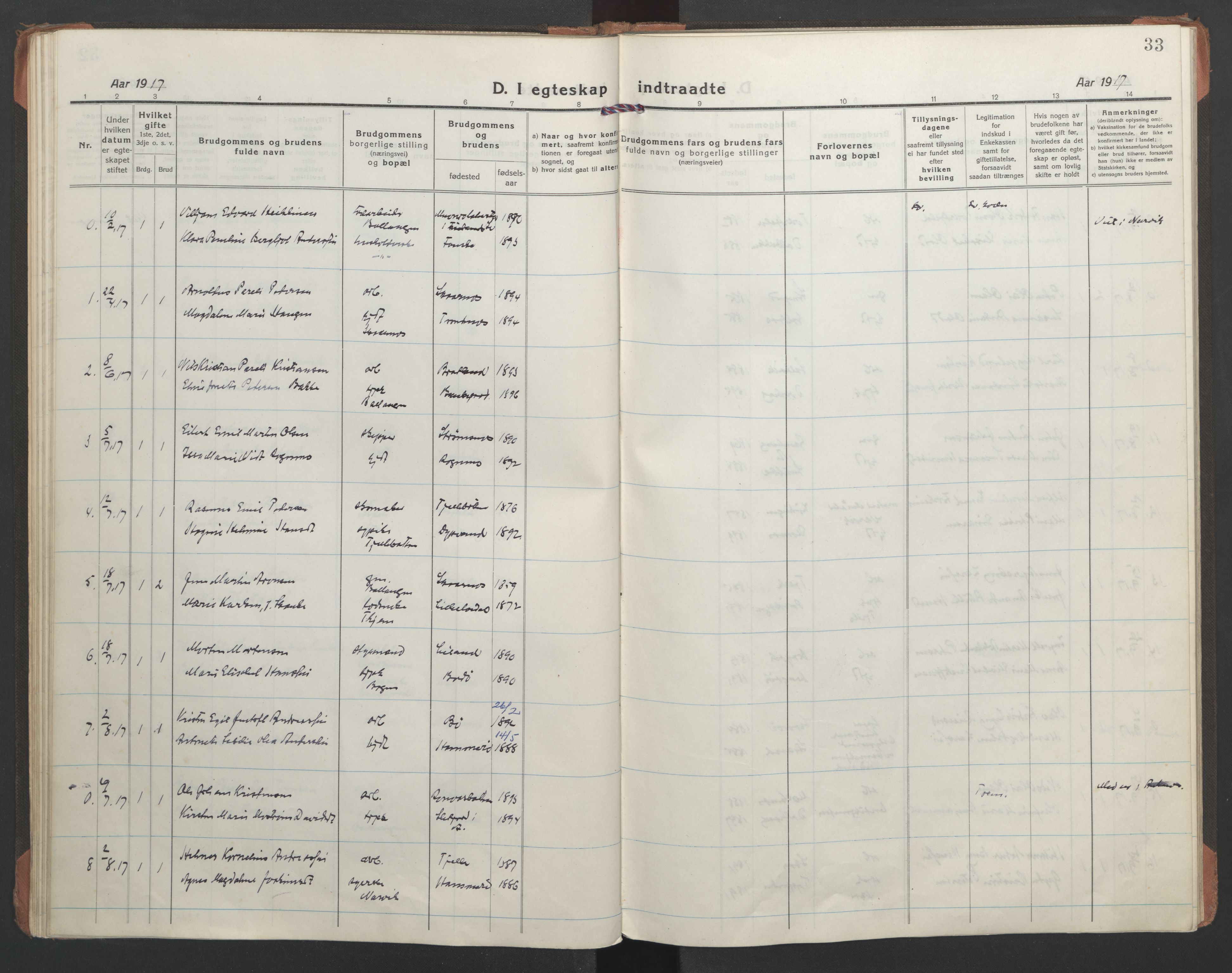 Ministerialprotokoller, klokkerbøker og fødselsregistre - Nordland, SAT/A-1459/863/L0902: Parish register (official) no. 863A14, 1906-1937, p. 33