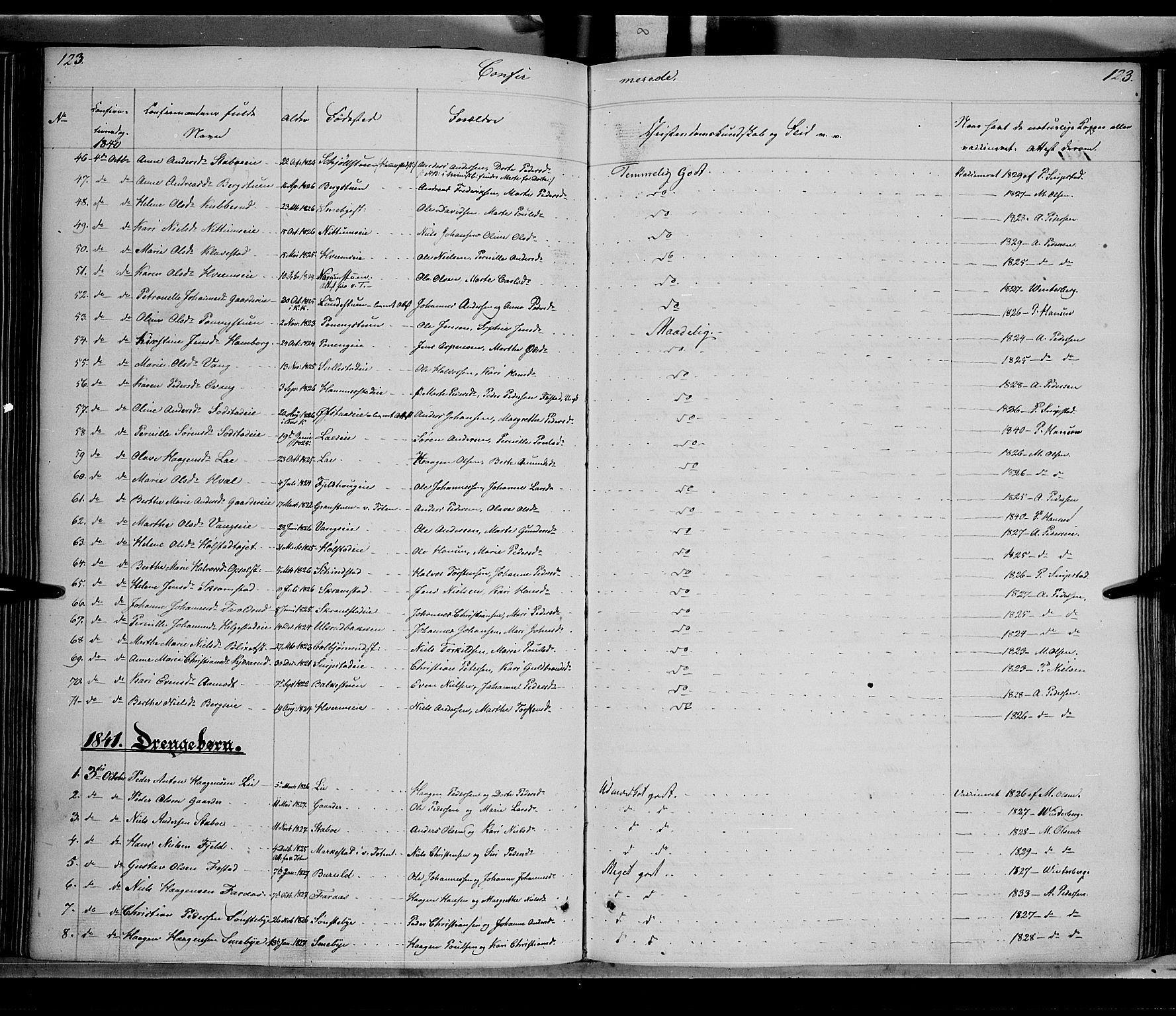 Østre Toten prestekontor, SAH/PREST-104/H/Ha/Haa/L0002: Parish register (official) no. 2, 1840-1847, p. 123