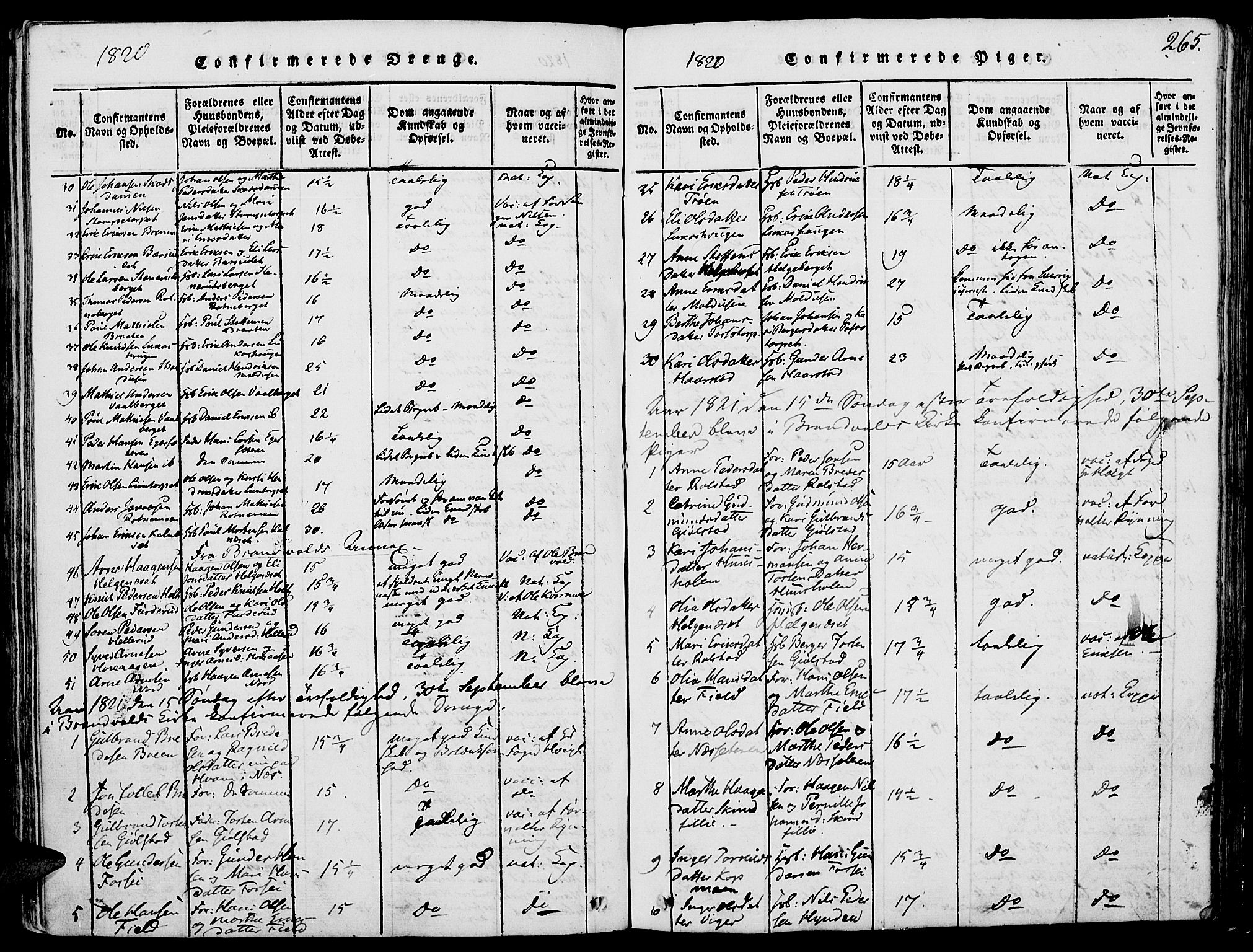 Grue prestekontor, AV/SAH-PREST-036/H/Ha/Haa/L0006: Parish register (official) no. 6, 1814-1830, p. 265