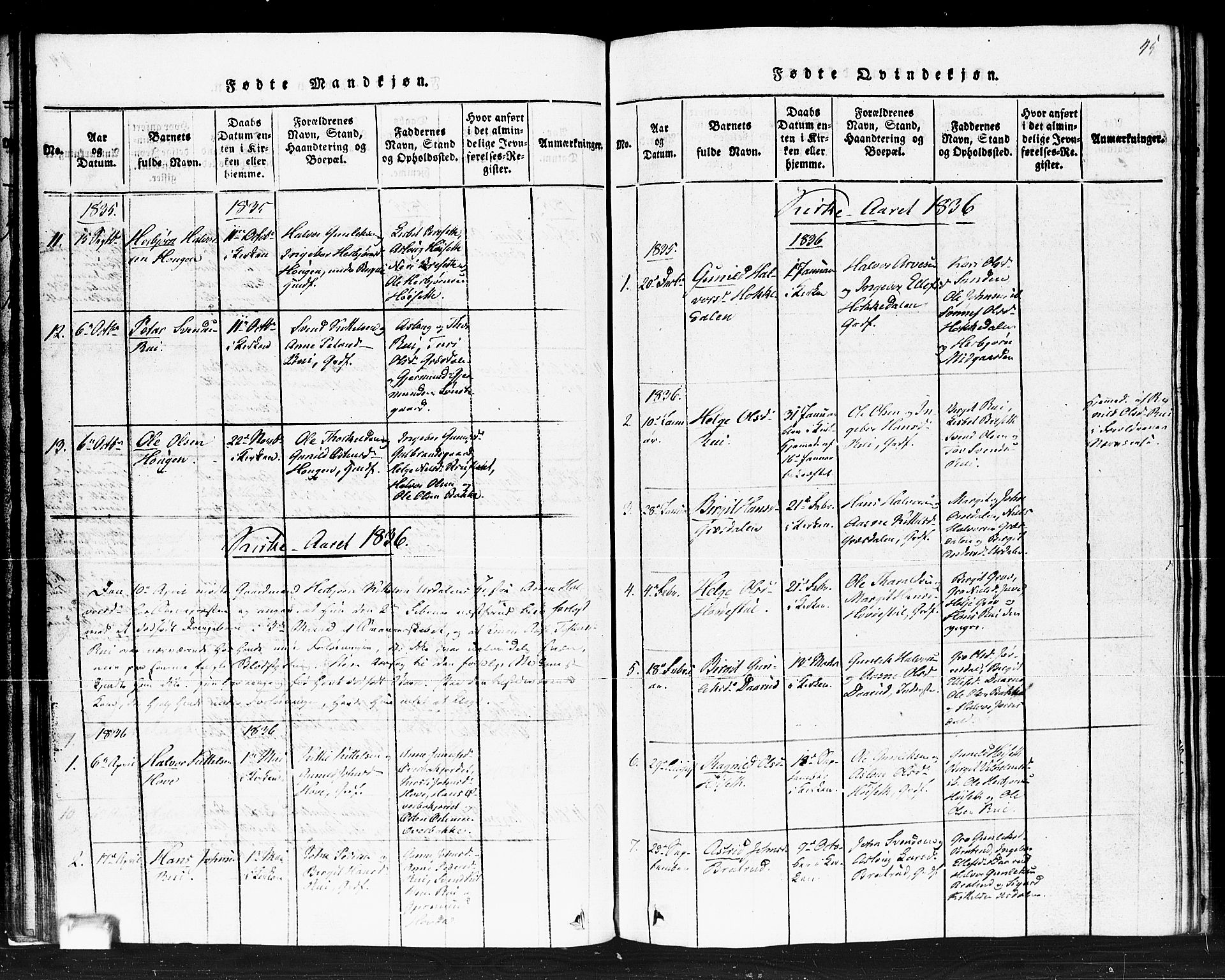 Gransherad kirkebøker, SAKO/A-267/F/Fb/L0002: Parish register (official) no. II 2, 1815-1843, p. 45