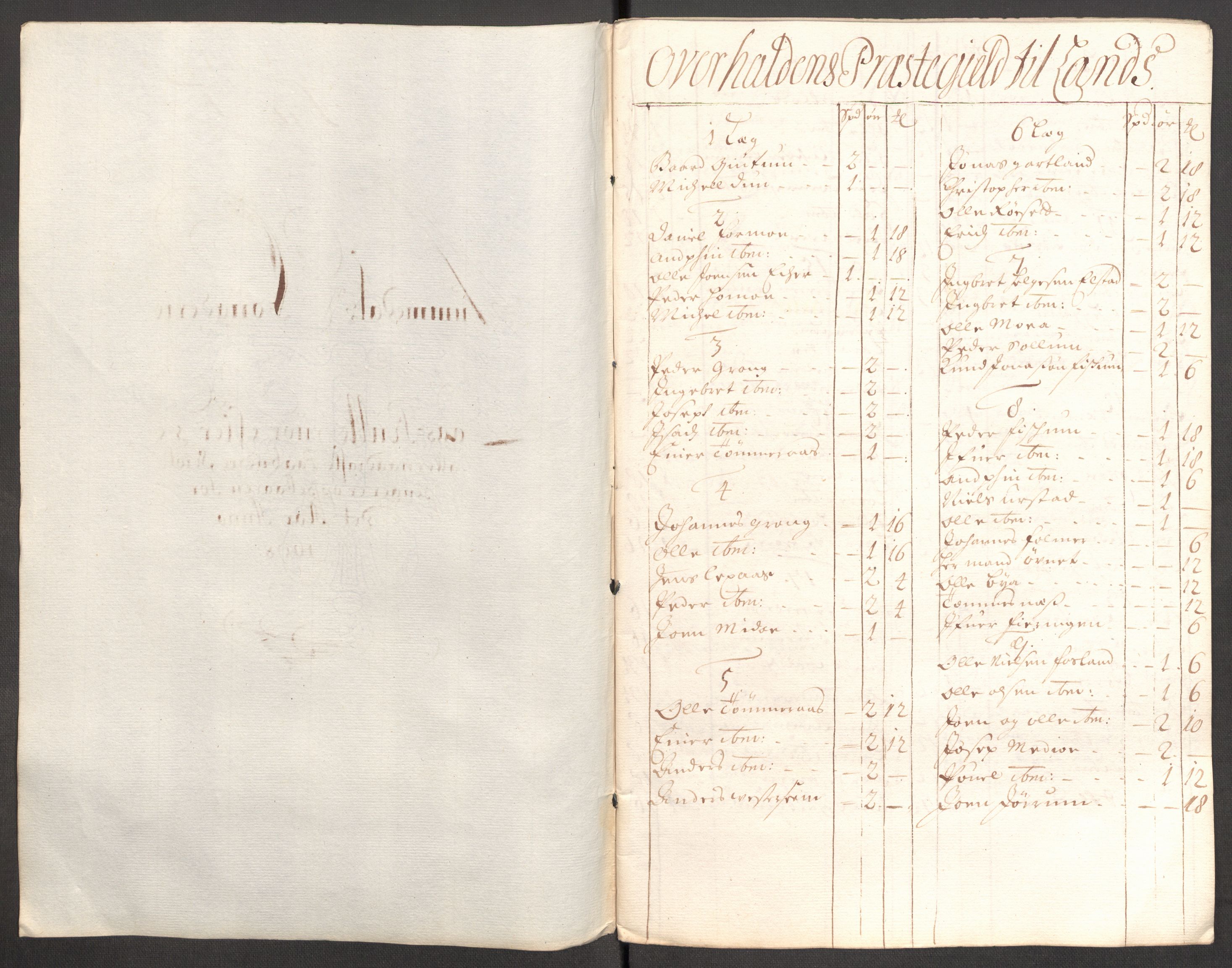 Rentekammeret inntil 1814, Reviderte regnskaper, Fogderegnskap, RA/EA-4092/R64/L4425: Fogderegnskap Namdal, 1696-1698, p. 398