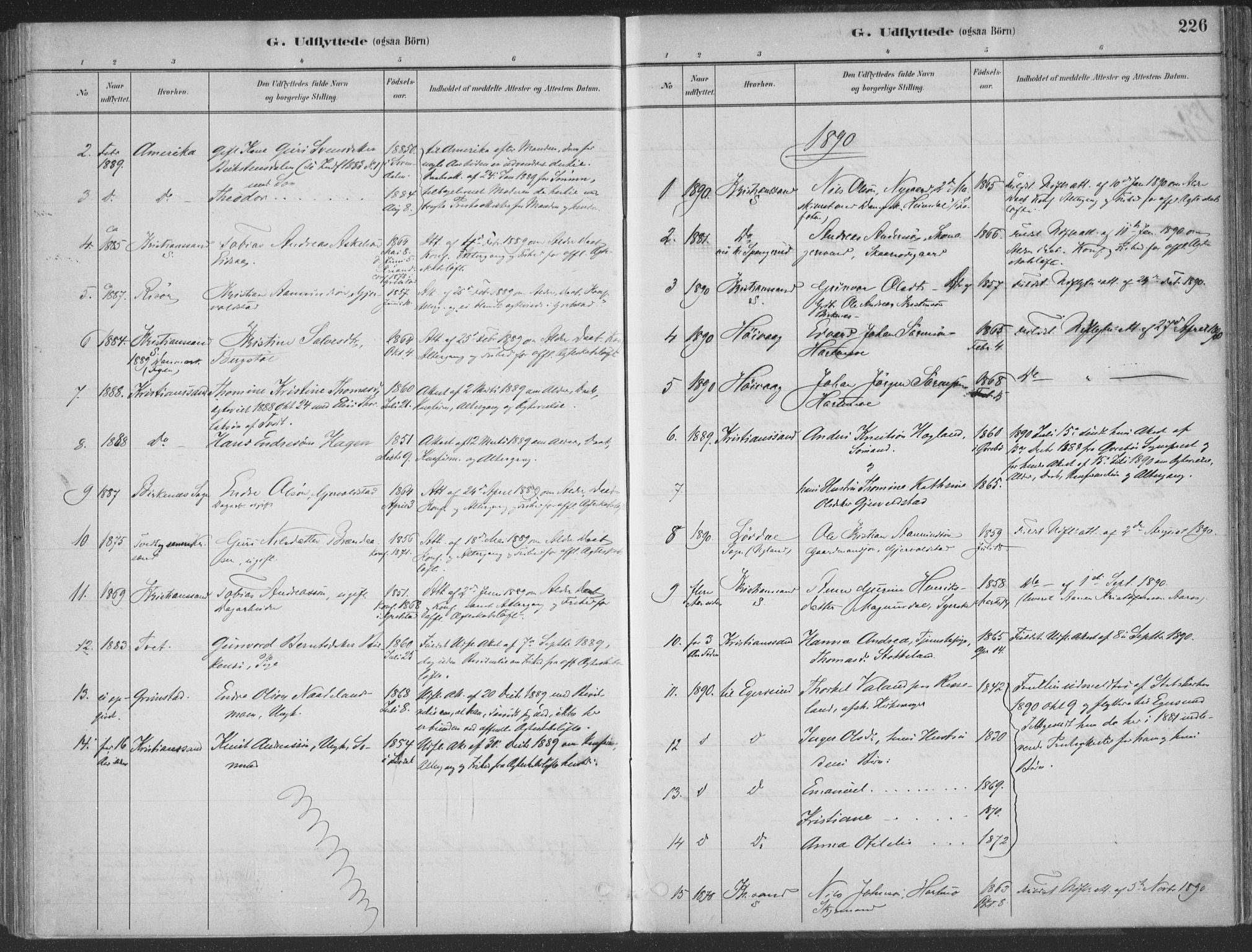 Søgne sokneprestkontor, SAK/1111-0037/F/Fa/Faa/L0003: Parish register (official) no. A 3, 1883-1910, p. 226